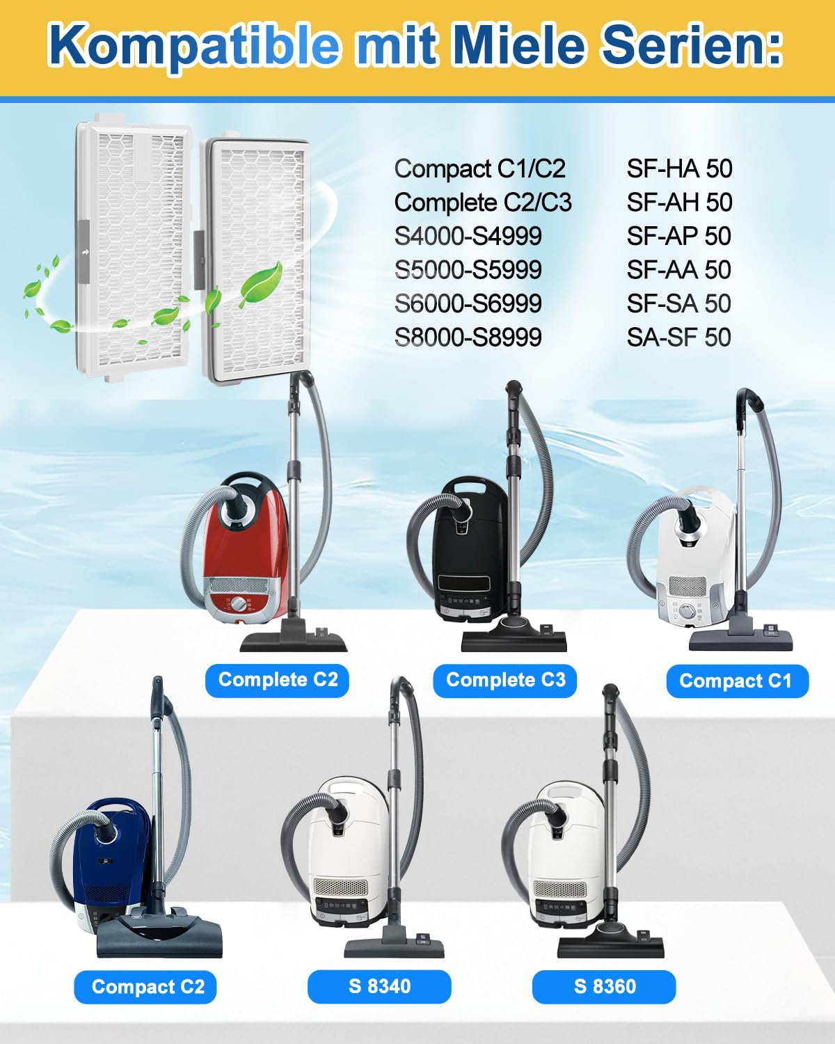 KEEPOW 1 filtr do odkurzaczy Miele Hepa Airclean SF-HA 50, Kompatybilny z Miele Complete C3 & C2, Compact C1 & C2, S8340, Hepa Airclean 50 dla S4000, S5000, S6000 & S8000 Baureihe