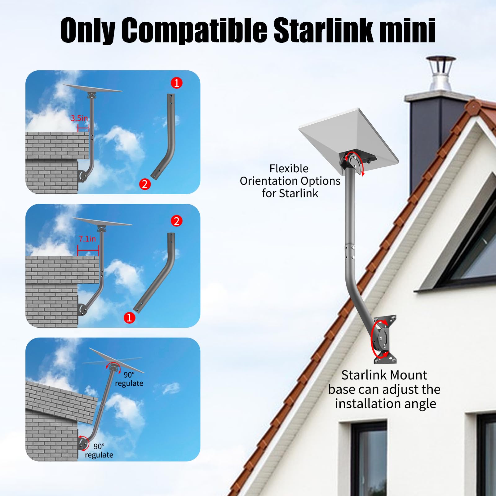 TuoBak's Starlink Mini support magnétique avec bases magnétiques robustes de 90 kg, accessoires Starlink, installation plate en alliage d'aluminium