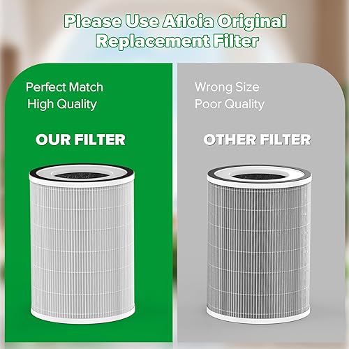 Miniatura 7 de Afloia Filtro original, filtración de 360° de 3 etapas, compatible con purificador de aire MIRO, MIRO PRO, KILO, KILO PRO