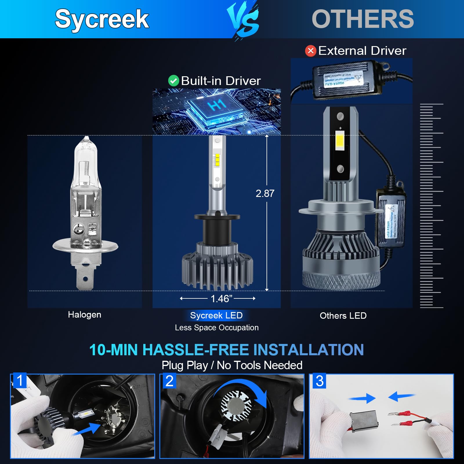 Lampadina H7 LED 120W 32000LM - 6000K Bianco Per Auto, 18 LED CSP, Compatibile 9-24V - Foto 5