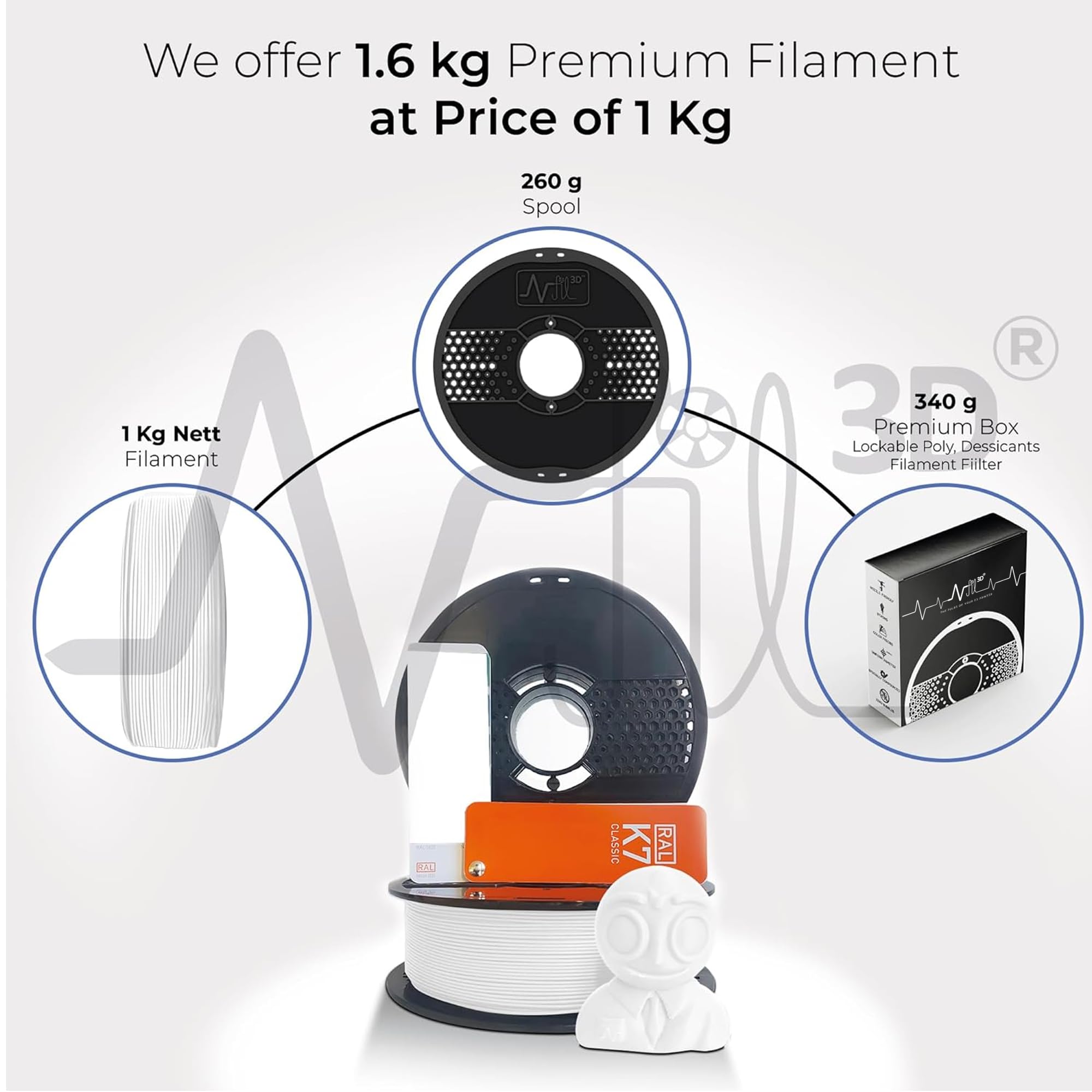 NFIL3D 1KG Net HS PLA+ Snow White 3D Printer Filament | 1.75mm| Accuracy - +/- 0.015mm | 1000g 3D Filament, 250g Spool & 350g Packaging Weight (Total Weight 1.6KG) | (3.52 lbs) 2