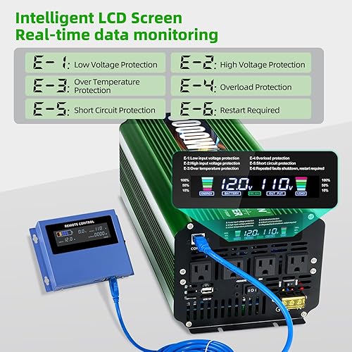 Miniatura 9 de LVYUAN Inversor de corriente de onda sinusoidal pura de 500 vatios 1000 (pico), convertidor de corriente de 12 V CC a 110 V120 V CA con 2 enchufes y