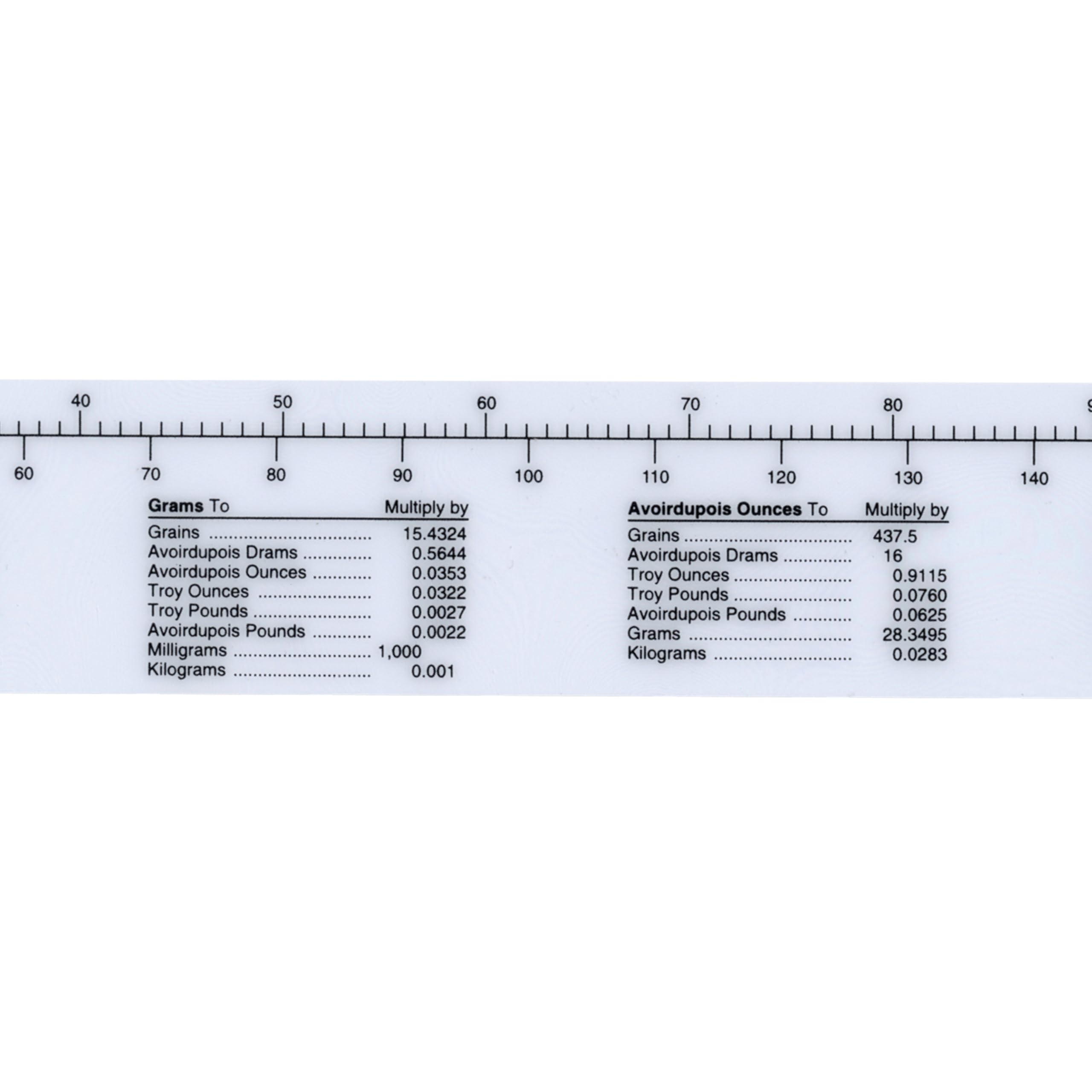 Westcott Metrisches Lineal, 30 cm, undurchsichtig, M-109