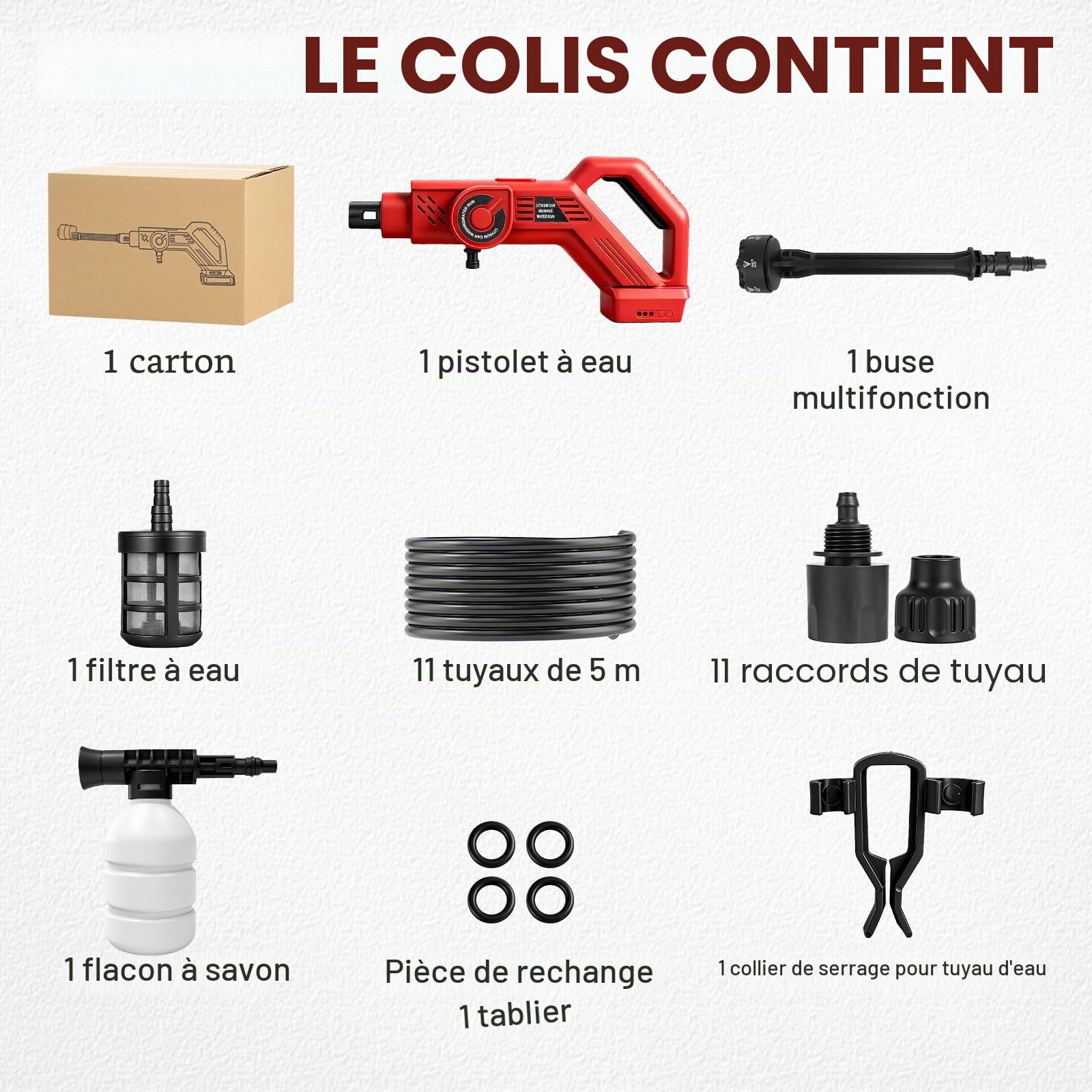 Nettoyeur Haute Pression sans Fil 80 Bar, Compatible avec Milwaukee 18V | Sans Batterie Fournie, Buse 6 en 1 Débit 6 L/min, Moteur sans Balais, Idéal pour Lavage Voiture et Nettoyage Extérieur