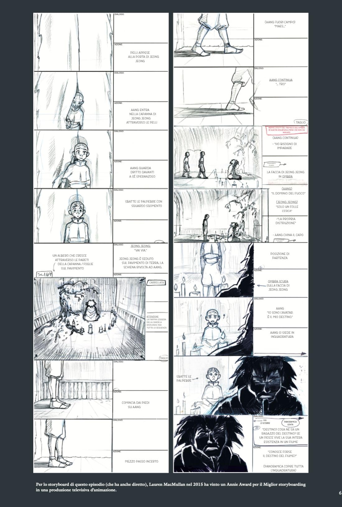 Avatar the last airbender. L'artbook della serie animata