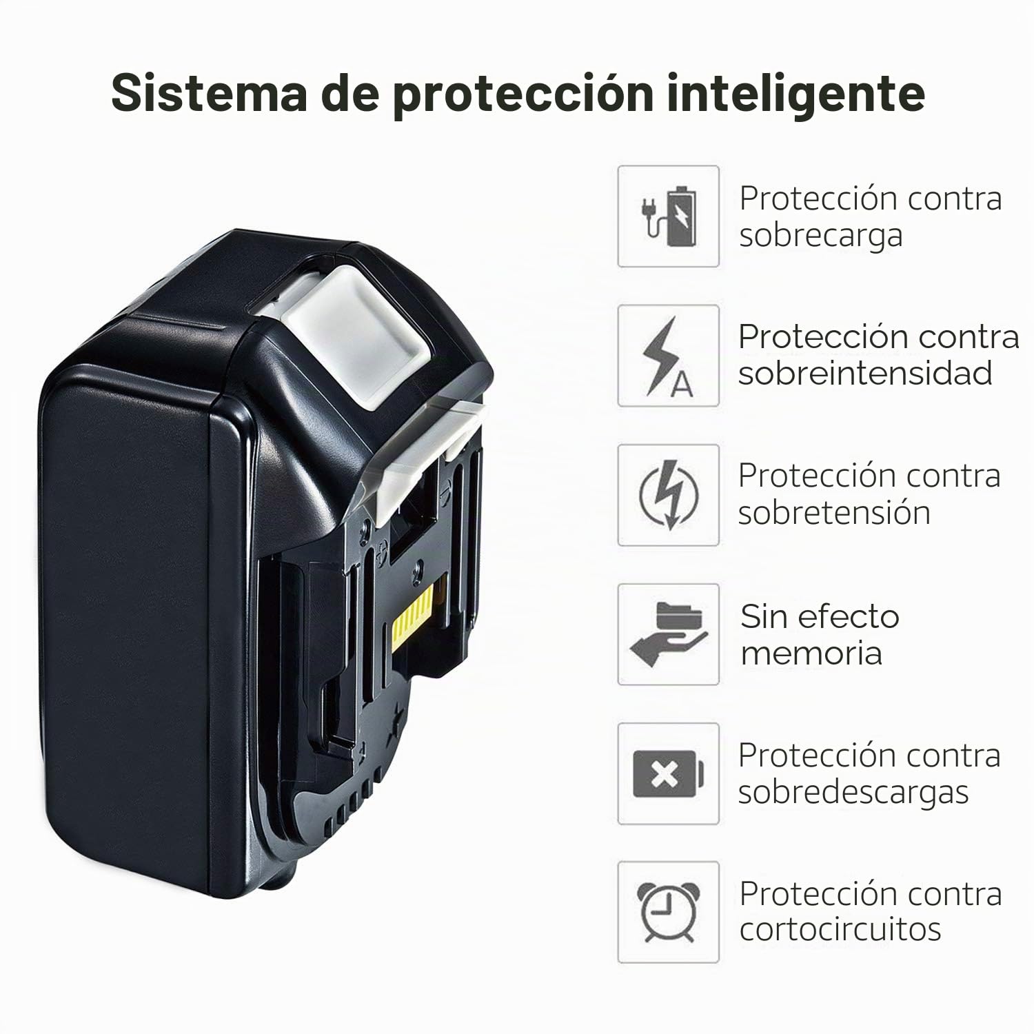 LabTEC 2 Packs BL1850 18V 5000mAh Baterías de Litio de Repuesto para Makita 18V BL1815 BL1830 BL1835 BL184 BL1860 LXT400 Herramienta Eléctrica sin Cable con Indicador LED