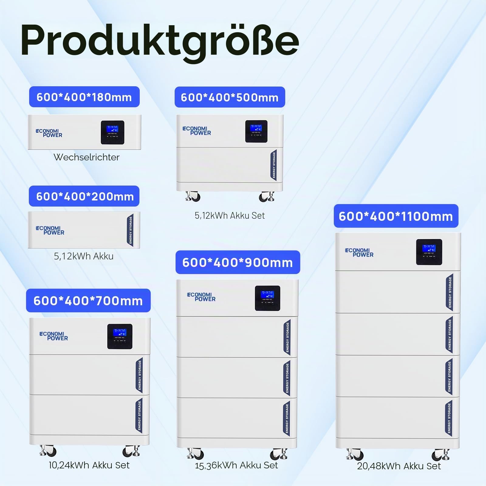 LiFePO4 48V 200Ah Lithium-Batterie, EconomiPower 10.24Wh Solar-Energiespeicher, Eingebautes 100A BMS, Ideal für Wohnmobil, Camping, Haus, Solar &Off-Grid Anwendungen