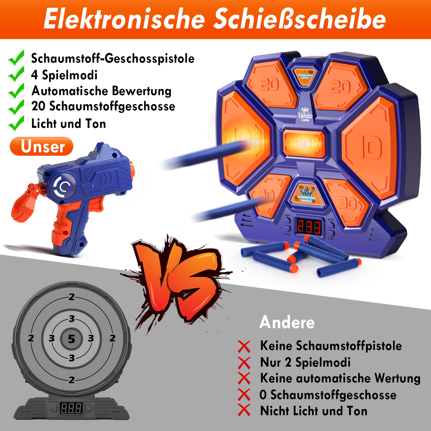 Lehoo Castle Nerf Zielscheibe, Elektronische Zielscheibe für Nerf Pistole, Digitale Zielscheibe mit Licht Sound Effekte, mit 1 Spielzeug Pistole, 20 Schaumstoff Munition, 2 Handgelenkbänder（Blau）