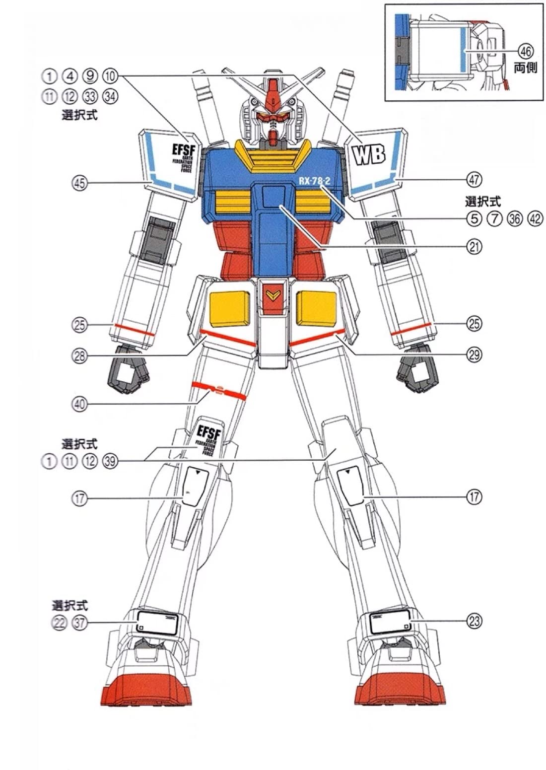 Amazon | 蛍光!! HG RG EG MG PG RE HiRM ロボット MS