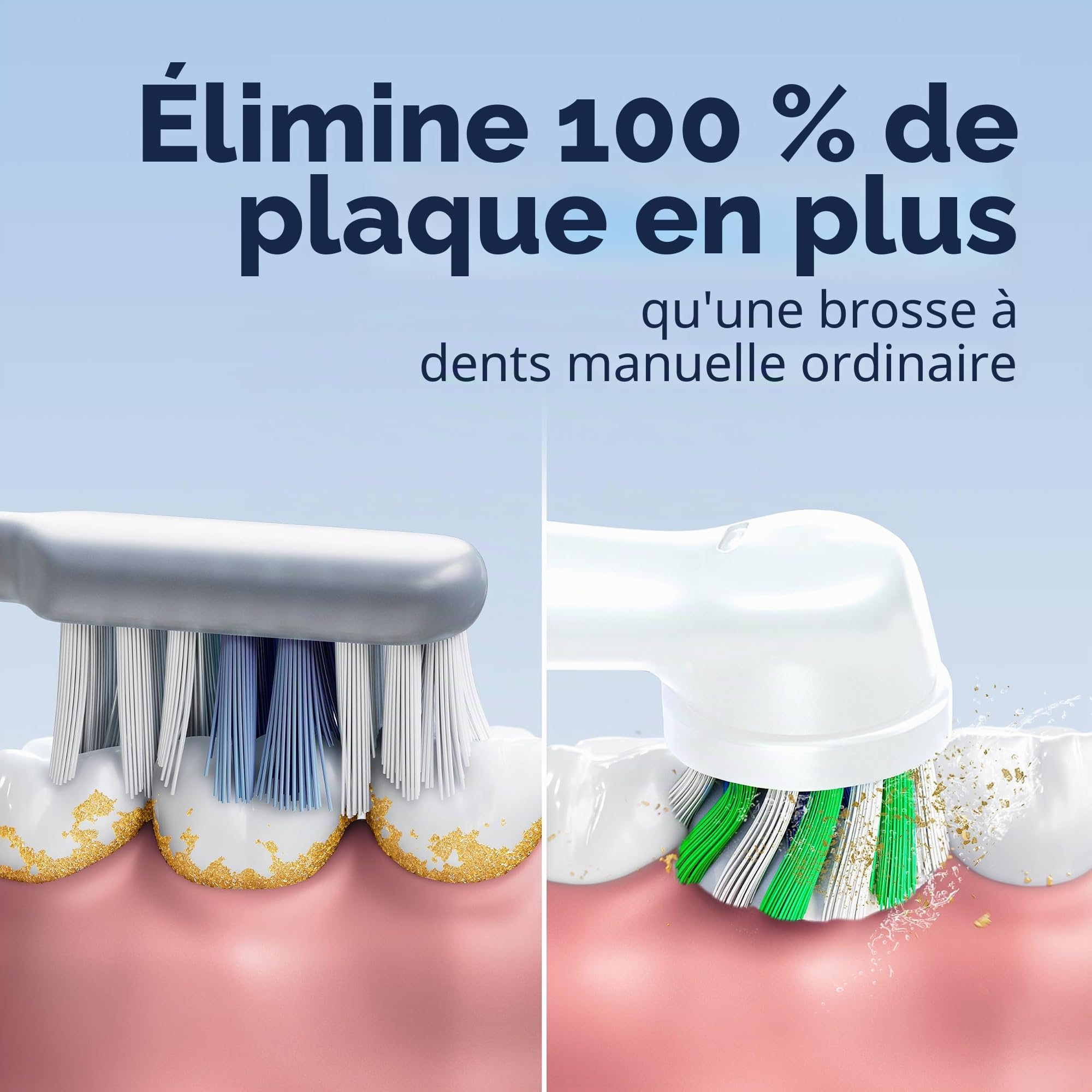 Oral-B Power PC1000 D16.513 U Reach - Brosse à dents électrique rechargeable - Bleu, Vert, Rose - u-shaped - Nylon - Plastique - Oscillant Tournant - 1 unité - Adulte - Unisexes Adultes, Enfants