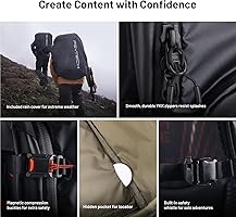 Amazon.com: PGYTECH OnePro Focux Backpack 35L, Fits DSLR/SLR