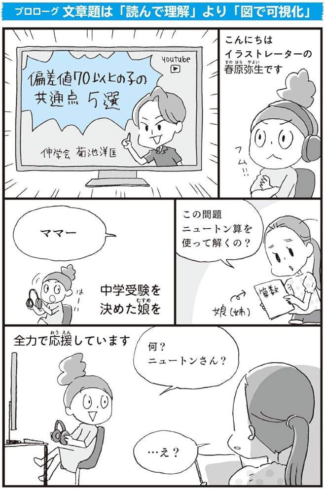 数学 その内容、方法、意味 数1で質問なんですが、画像のように