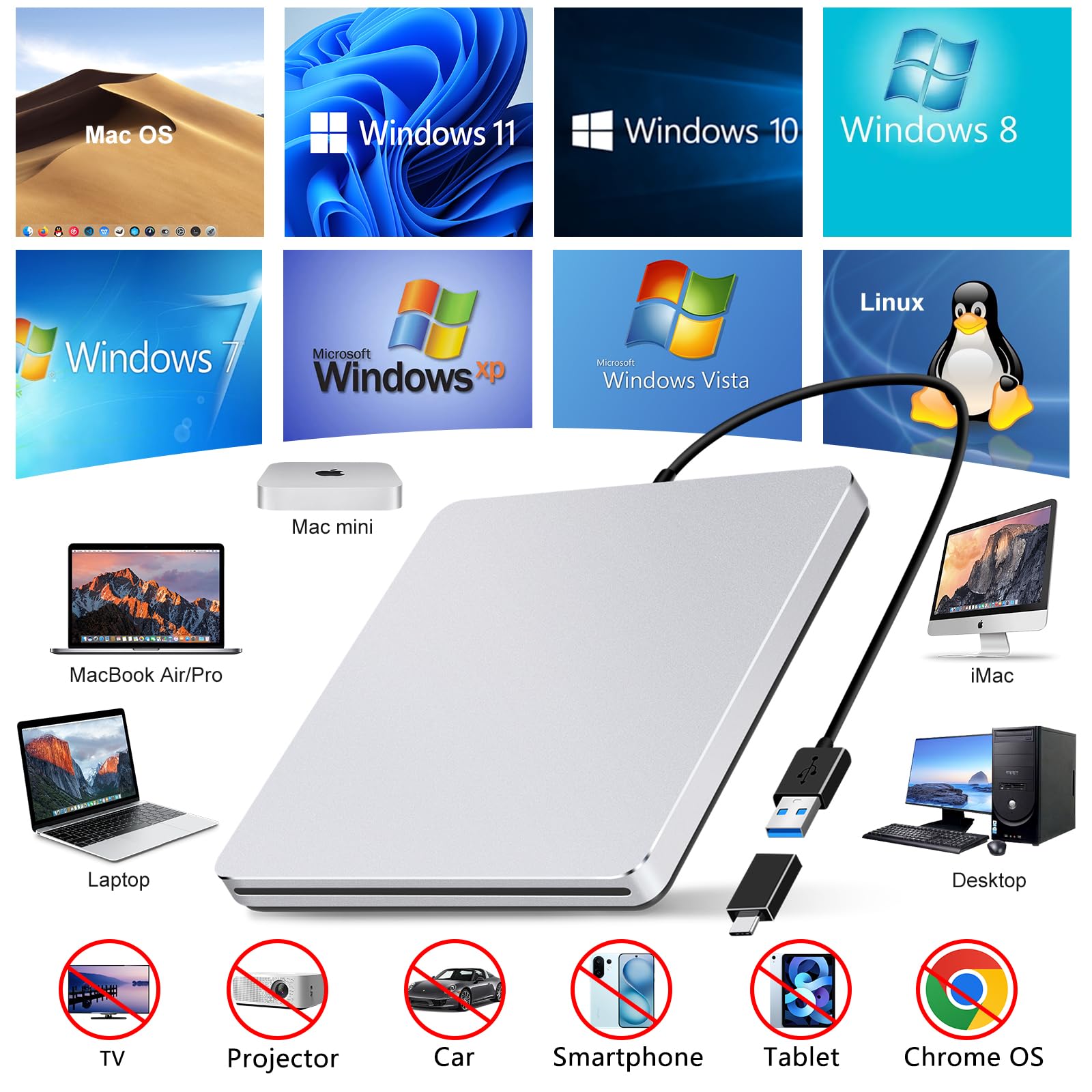 Amazon.com: Guamar USB 3.0 Superdrive for Apple: External CD Drive