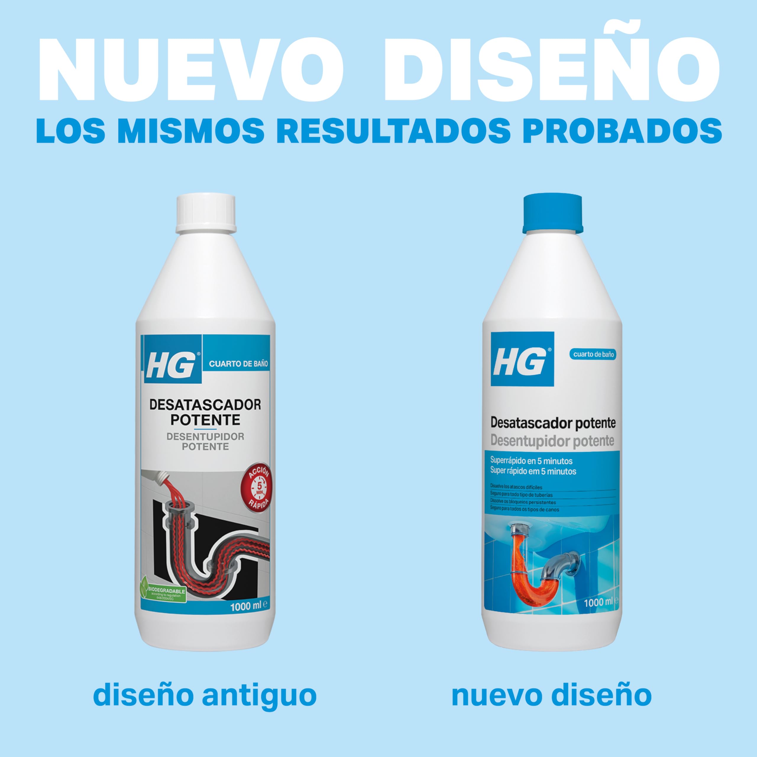 HG Desatascador de Cañerías y Tapones, Elimina Eficazmente los Atascos de Cañerías y Limpia los Desagües Rápidamente, Fregaderos, Platos y Sifones de Ducha Bloqueados (1 Litro), Packaging May Vary — view 2