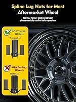 Vista 6 de MIKKUPPA 32 tuercas de rueda 9/16-18 – Repuesto para rueda de mercado secundario Dodge Ram 1500 2500 3500 2002-2010, hexagonal de 3/4", 2" de alto