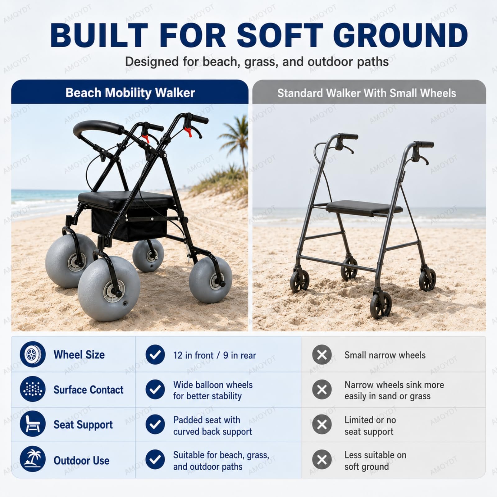 Silla De Ruedas De Playa con Neumáticos Anchos, Andador Todoterreno con Asas Ajustables, Asiento Impermeable Y Transpirable, Apto para Agua Salada Y con Capacidad para 100 Kg (220 LB) En Arena