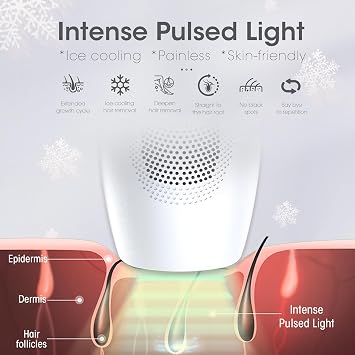 IPL Laser Hair Removal Device for Women & Men, GP591 3 in 1 Fastest Flashes ICE-Cooling Permanent Hair Remover, Safe & Painless, Long-lasting Reduction of Body & Face Hair Regrowth, Home Use
