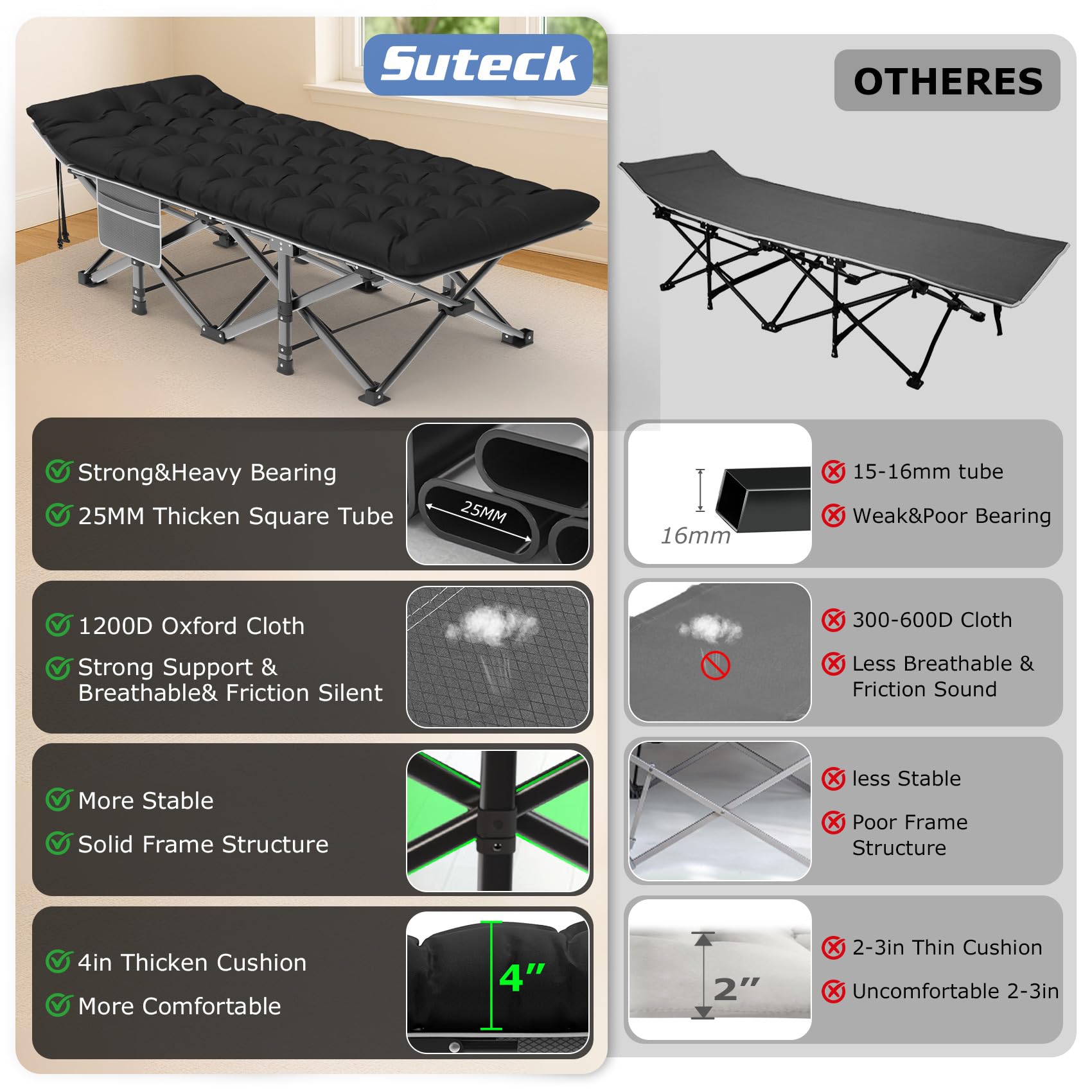 Amazon.com: Suteck Camping Cot, 32In XXL Folding Camping Cot