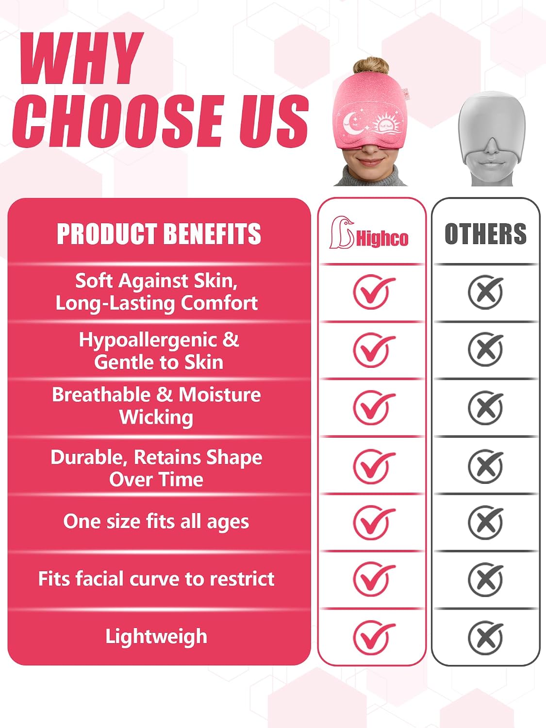 Migraine Relief Cap & Eye Mask Headache Relief Cap, Ice Face Mask, Cold Compress Head Wrap for Tension Headache Relief (Pink)