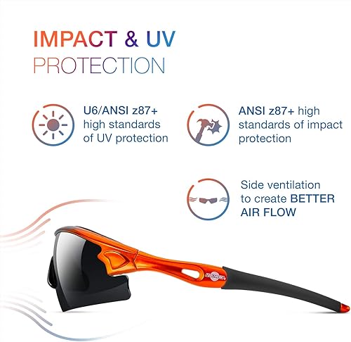 Miniatura 10 de ToolFreak Gafas de seguridad  Protección UV e impacto ANSI z87.1 (Reevo)