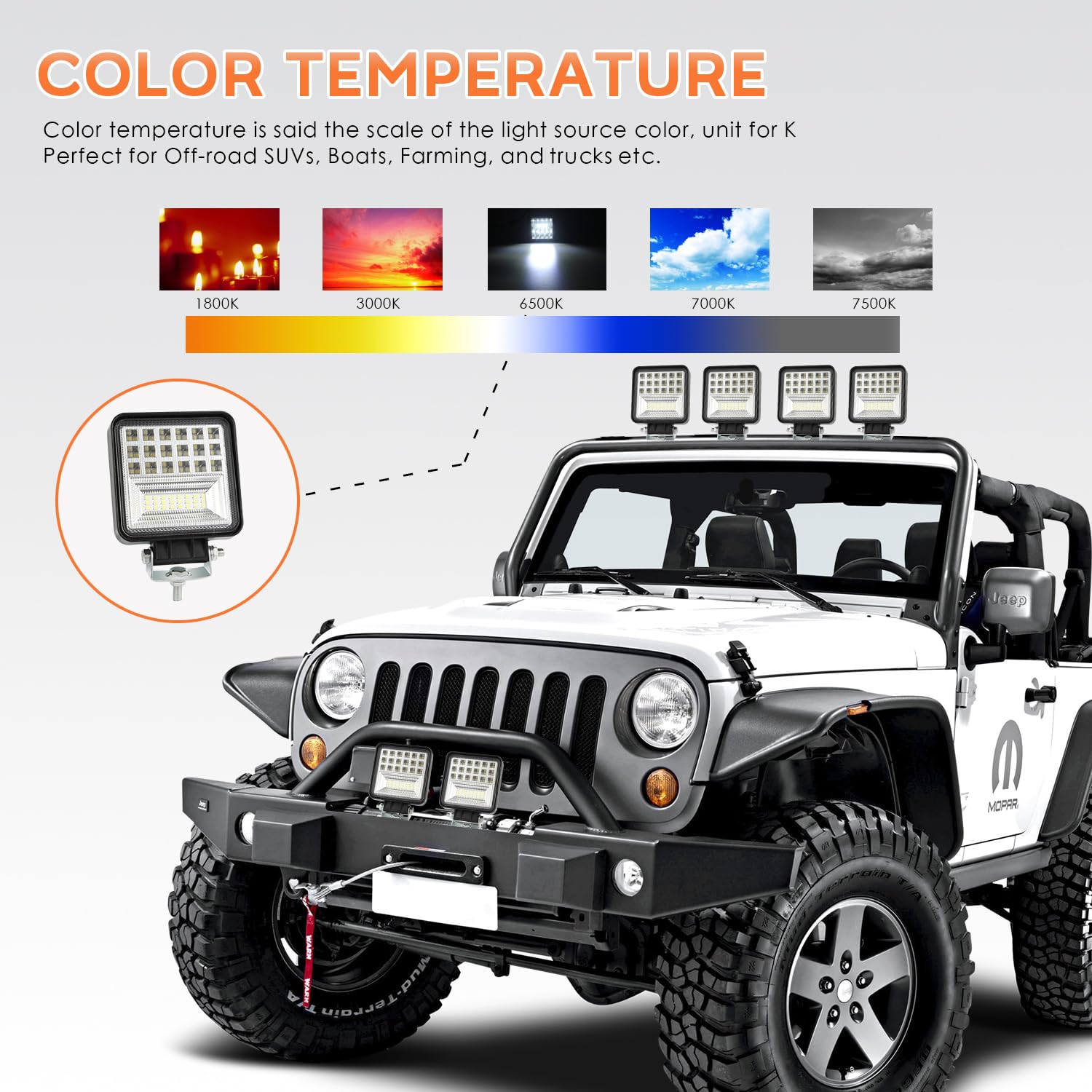 2 X 126W Faro Trabajo LED, 12V 24V Square Faros Led Tractor 12600LM, LED Focos de Coche, IP68 Impermeable Luces de Trabajo Luz de Niebla para Coche SUV, UTV, Off-Road, ATV, Camión