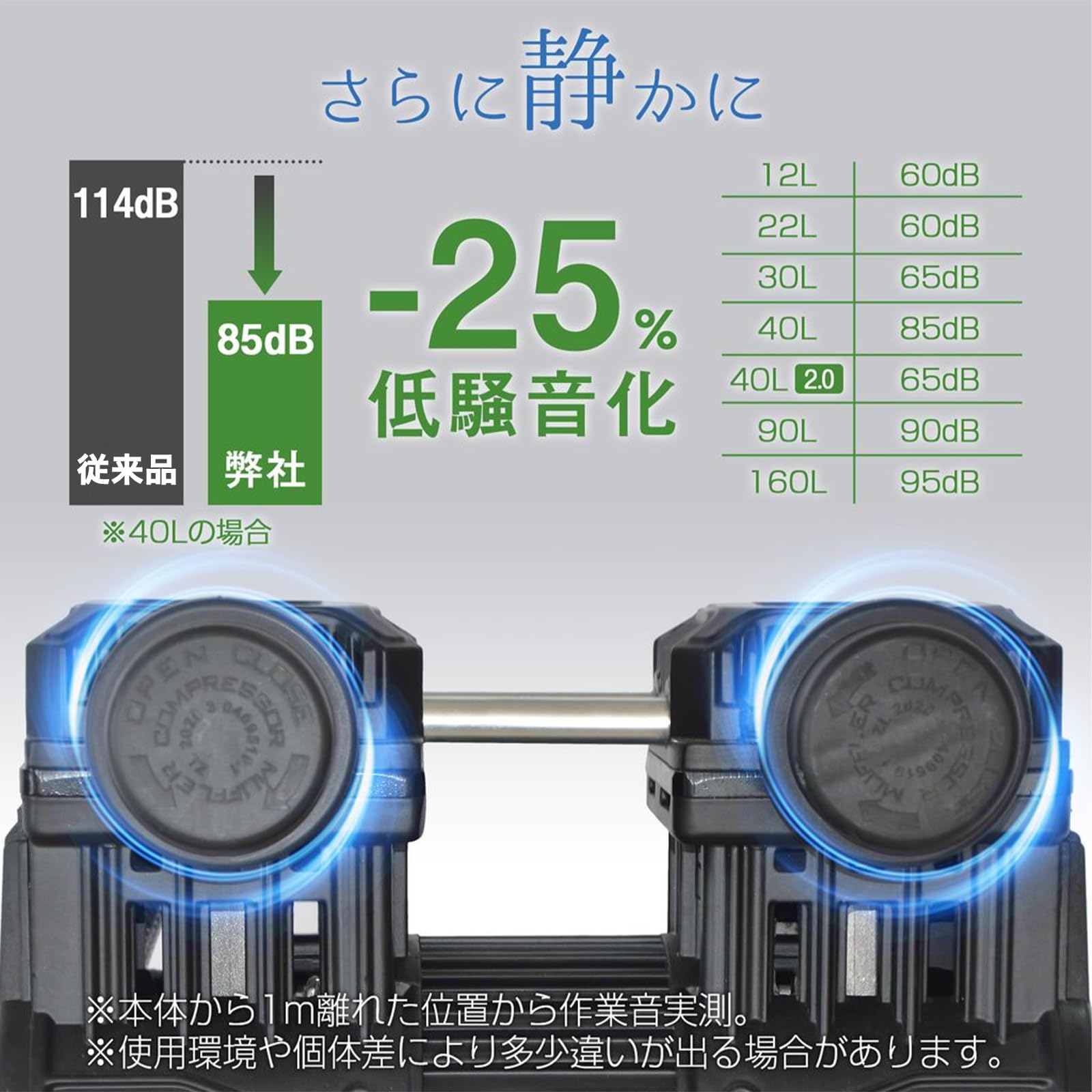 Amazon | 【静音、オイルレス、次世代コンプレッサー。】 ONE STEP