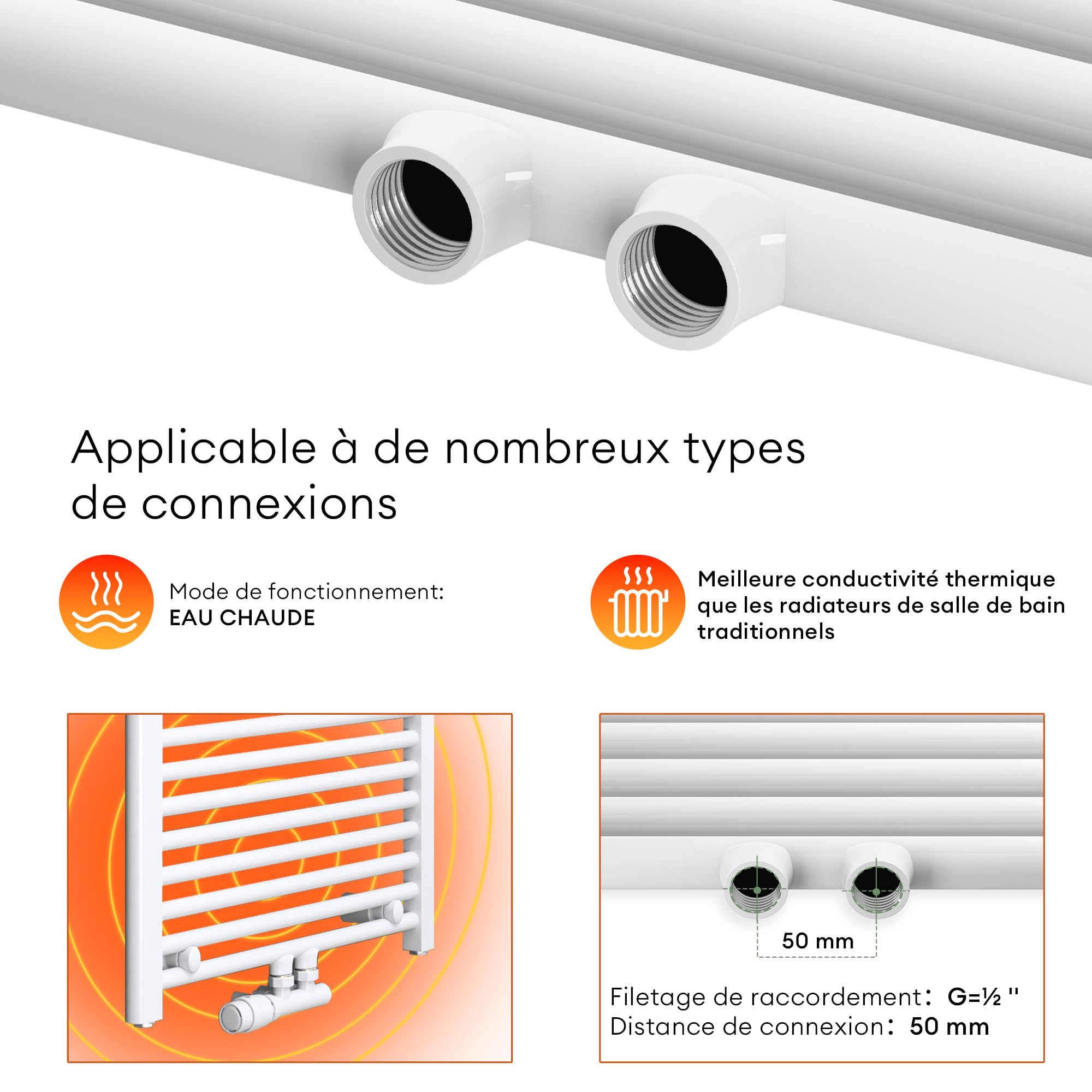 Mai & Mai Radiateur à Eau Chaude Mural Sèche-Serviettes 120x50cm Blanc | Fabriqué en Acier Inoxydable, Compatible avec Chauffage Central, Pour Salle de Bain