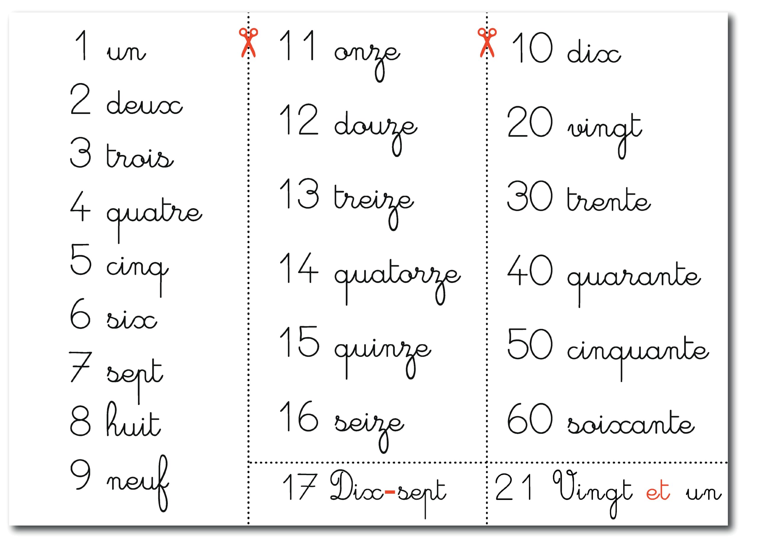 Affiches Pédagogiques A3 Alphabet et Nombres 1-60 42x30 cm Écriture Capitale Script Cursive Apprentissage Lecture Mathématiques