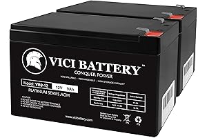 12V 9AH Replacement Battery for CyberPower RB1290 UPS (2-Pack)