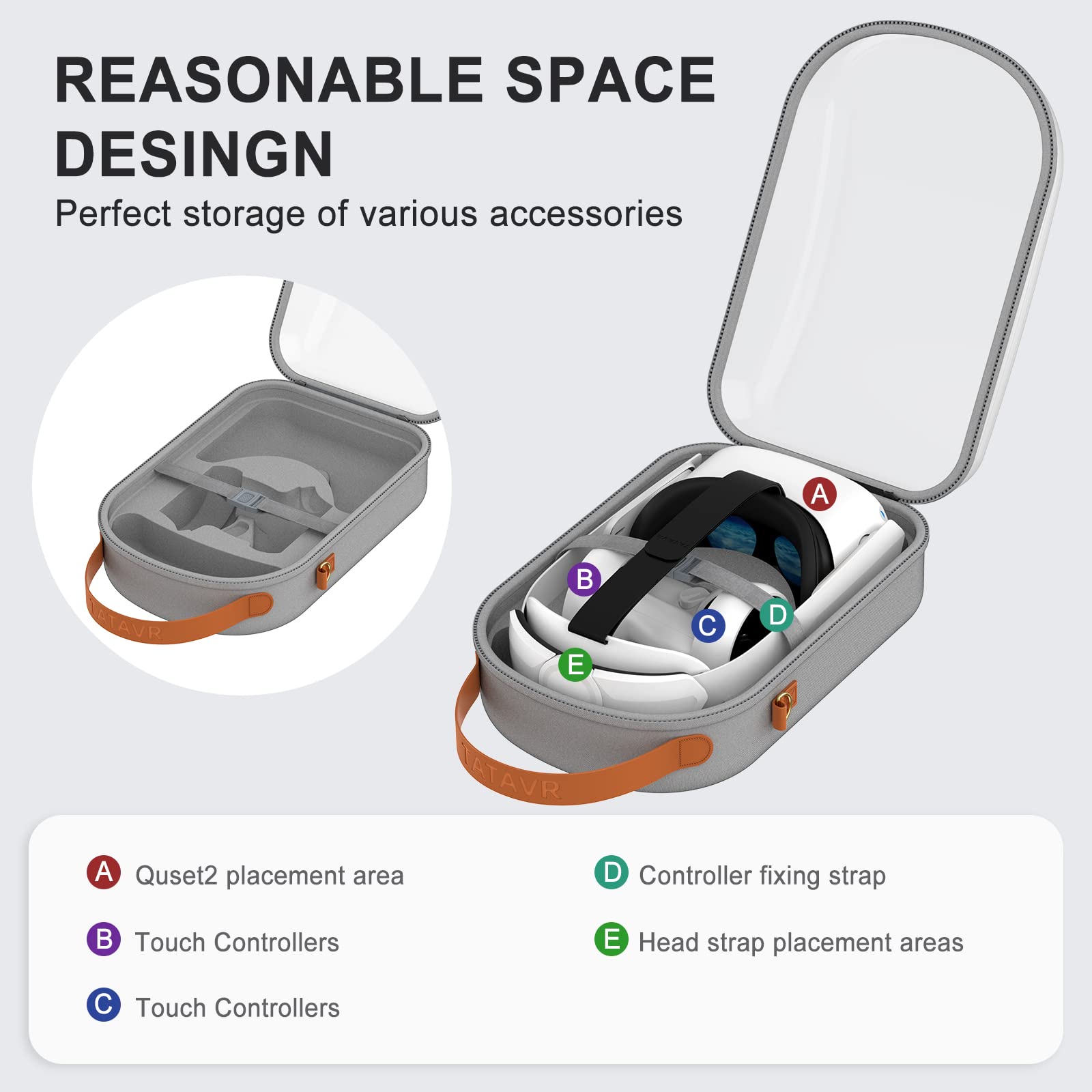 Carrying Case for Quest 2, Hard Travel Case for Oculus Quest 2 VR Headset and Accessories, for Travel and Home Storage - 5