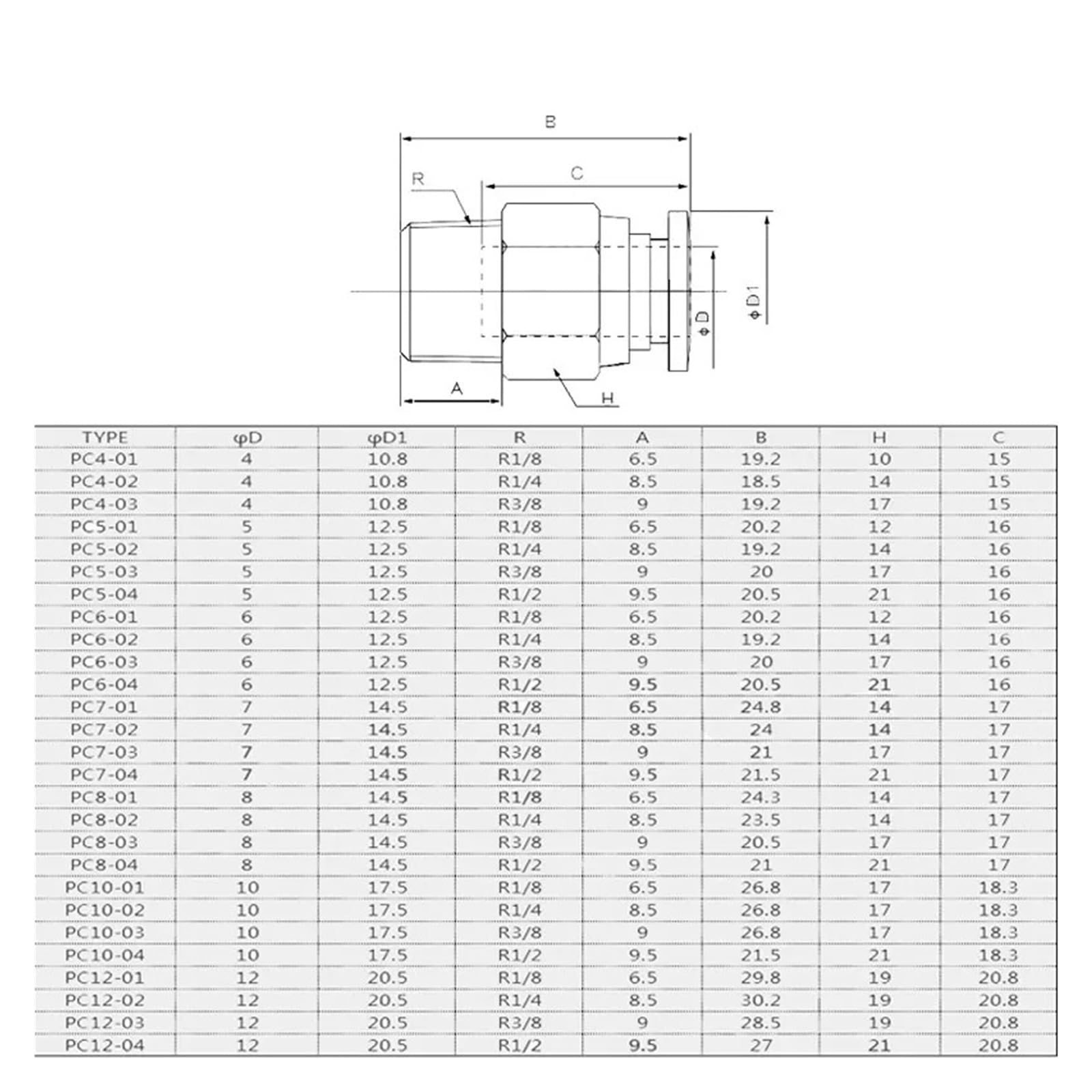 DHVIJA Set Di Connettori Rapidi for Raccordi Pneumatici Da 50 Pezzi - Giunti Con Filettatura Maschio In Ottone for Sistemi Di Aria E Vuoto, Compatibili Con Tubi Da 4 Mm A 12 Mm joyous(6mm,1/4 inch)