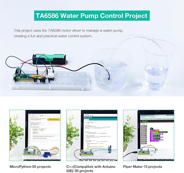 LAFVIN Ultimate Starter Kit for Raspberry Pi Pico W, Projects with LCD1602, Buzzer with Tutorail - 5