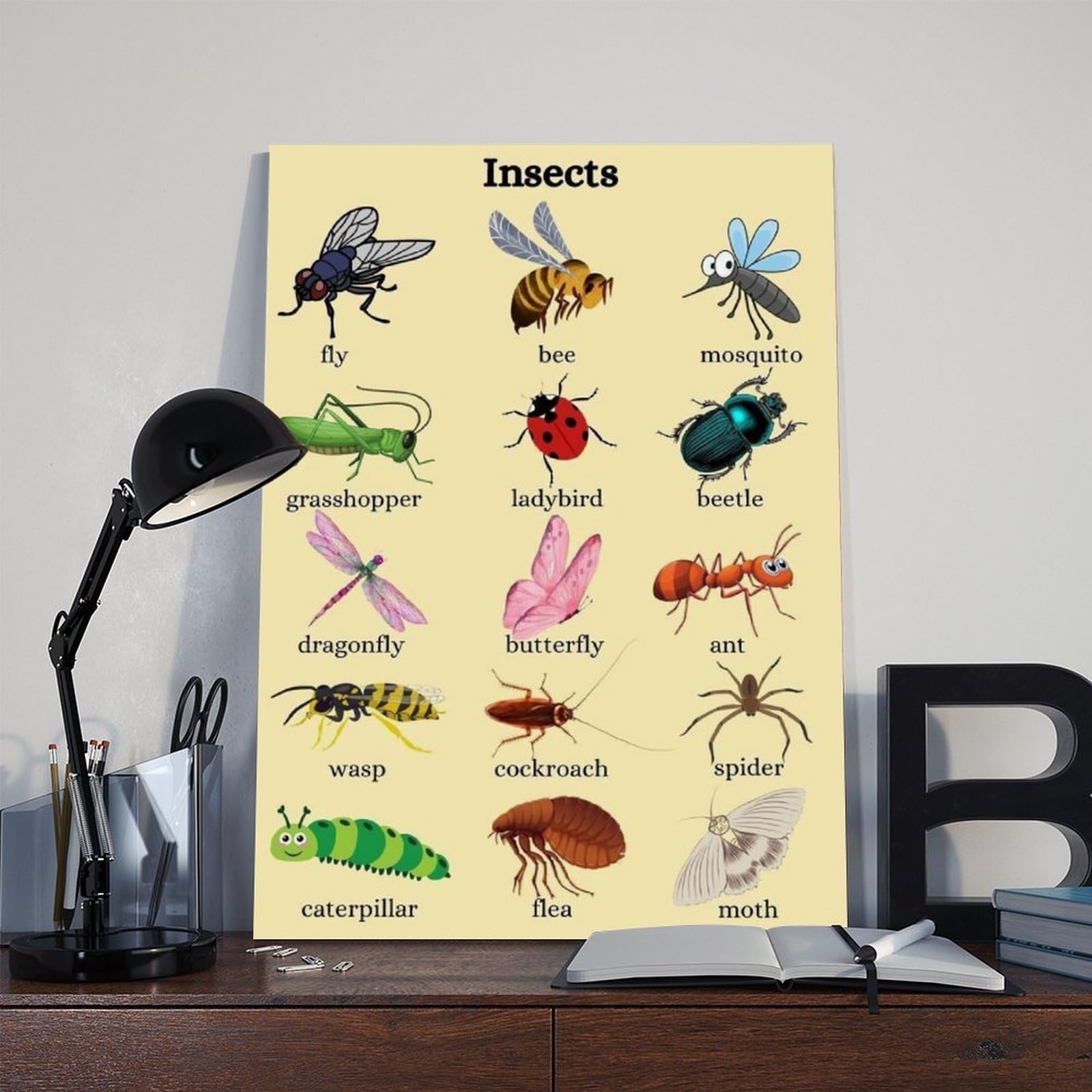Póster de lienzo con conocimiento de la enciclopedia de insectos y animales, decoración de dormitorio, paisaje, oficina, habitación, regalo, 50 x 75 cm
