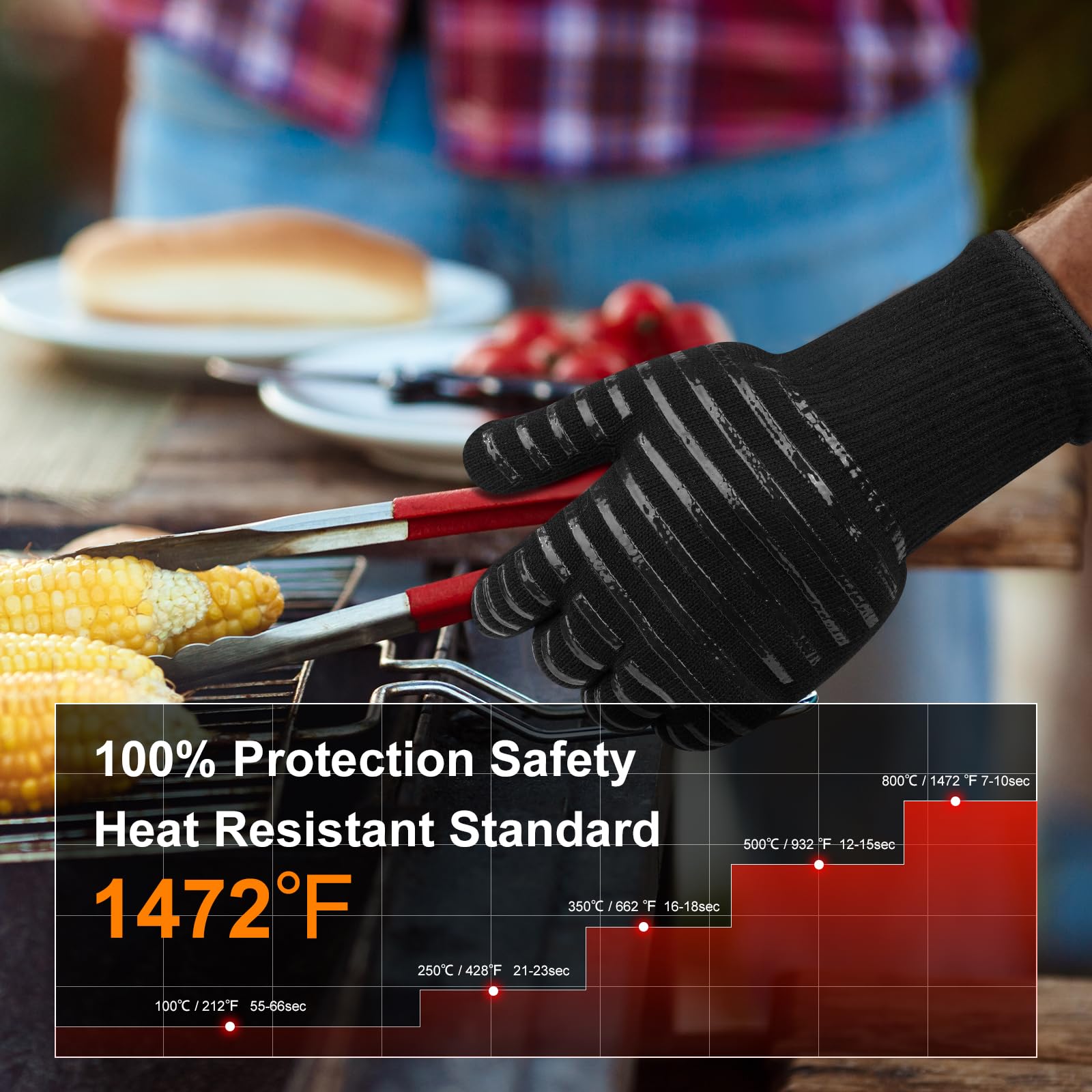 flintronic Grill Gloves Heat Resistant Fire Resistant Oven Gloves Hand Protection Grill Gloves - Image 3