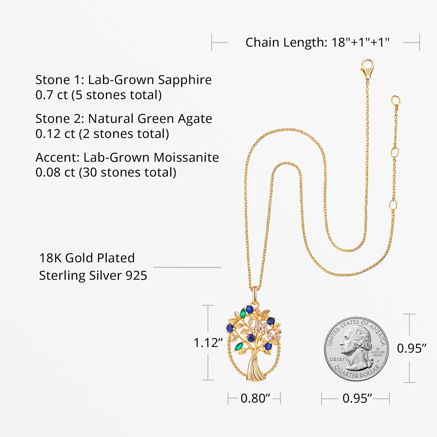 Tree of Life Necklace for Women, Family Tree of Life Pendant with Lab-Grown Sapphire, Green Agate & Moissanite, 18K Gold Plated S925 Sterling Silver, Birthday Anniversary Jewelry Gift for Mom Wife Daughter - Image 5