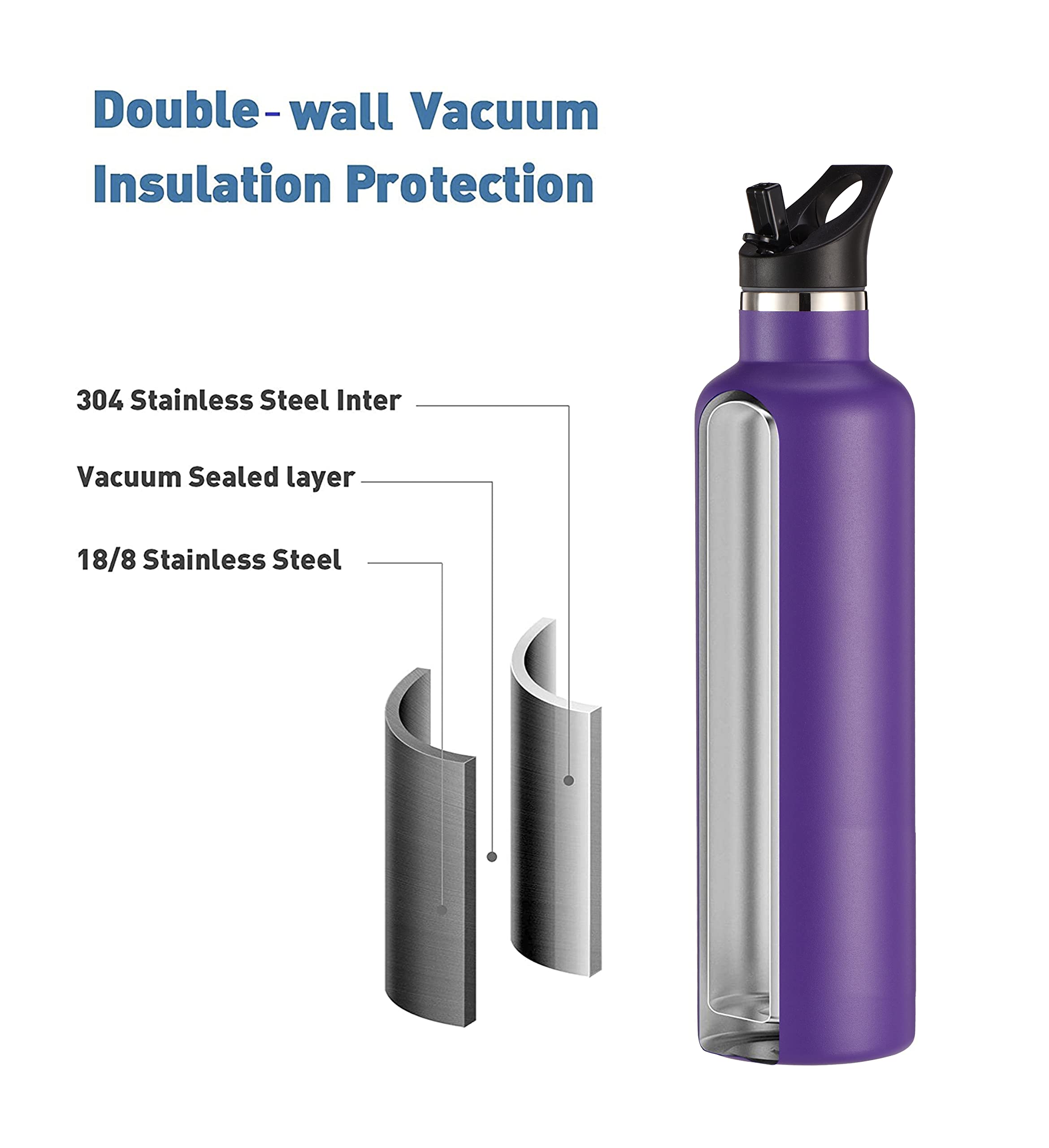 Doppelwandige Wasserflasche aus Edelstahl, vakuumisolierte Flasche mit Strohhalm-Deckel, isolierte Wasserflasche hält Wasser für 24 Stunden kalt, Wandern, Sport, Outdoor, 500 ml, Violett