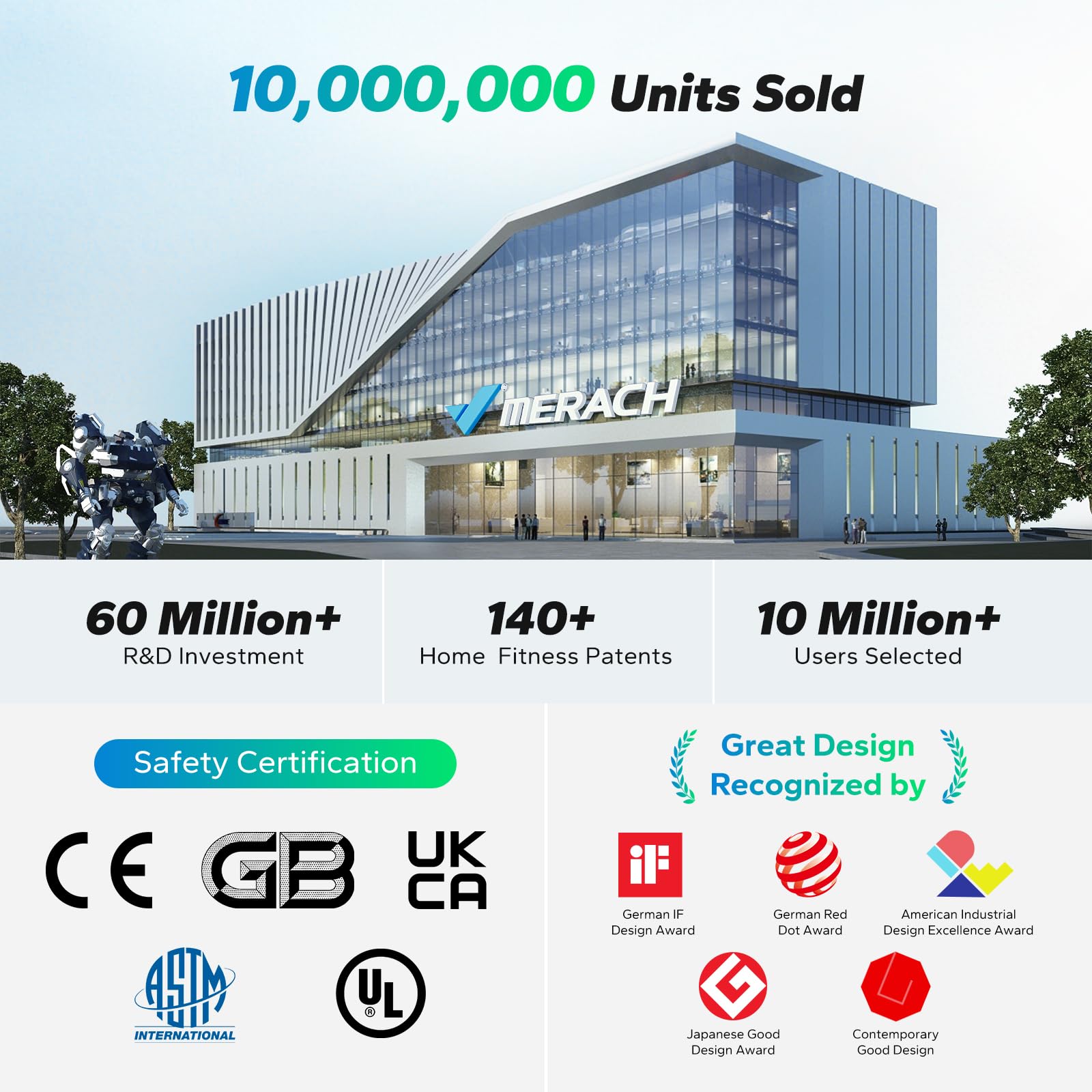 MERACH Vibration Plate Exercise Machine, 7-in-1 4D Vibration Plate with Glide, Swing & Massage, Vibrating Plates with Whole Body Workout Sculpting Platform for Home Fitness for Women Men