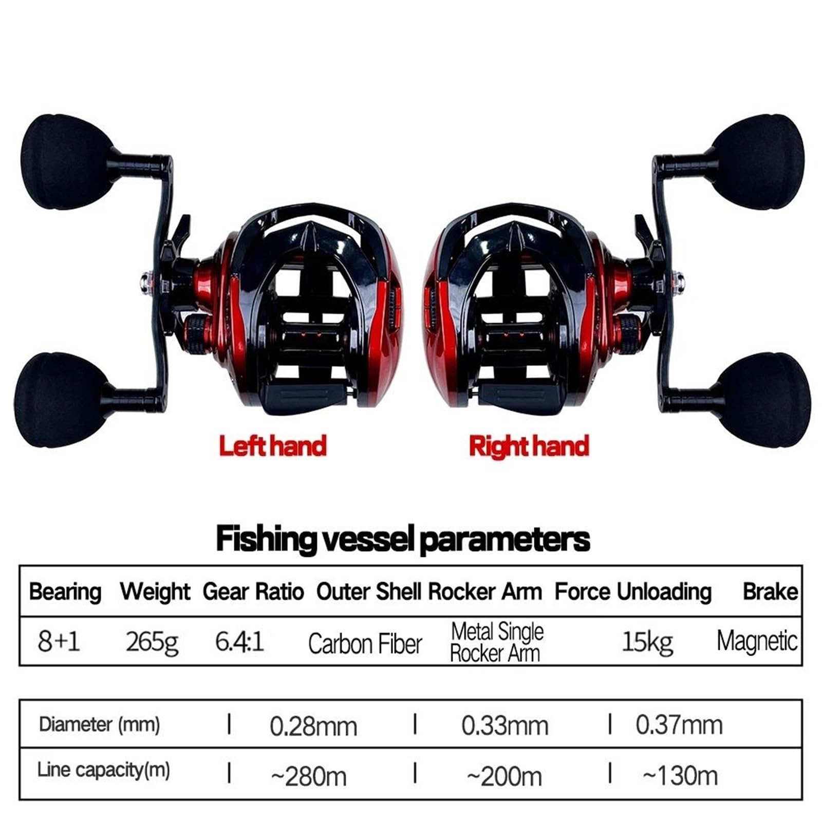 Karpfenrute Angeln 8+1 BB 6,4:1 Magnetbremse Wolfsbarsch 15Kg Professionelle Angelrollen Baitcast Rollen Big Game Baitcasting Jigging Angelrollen