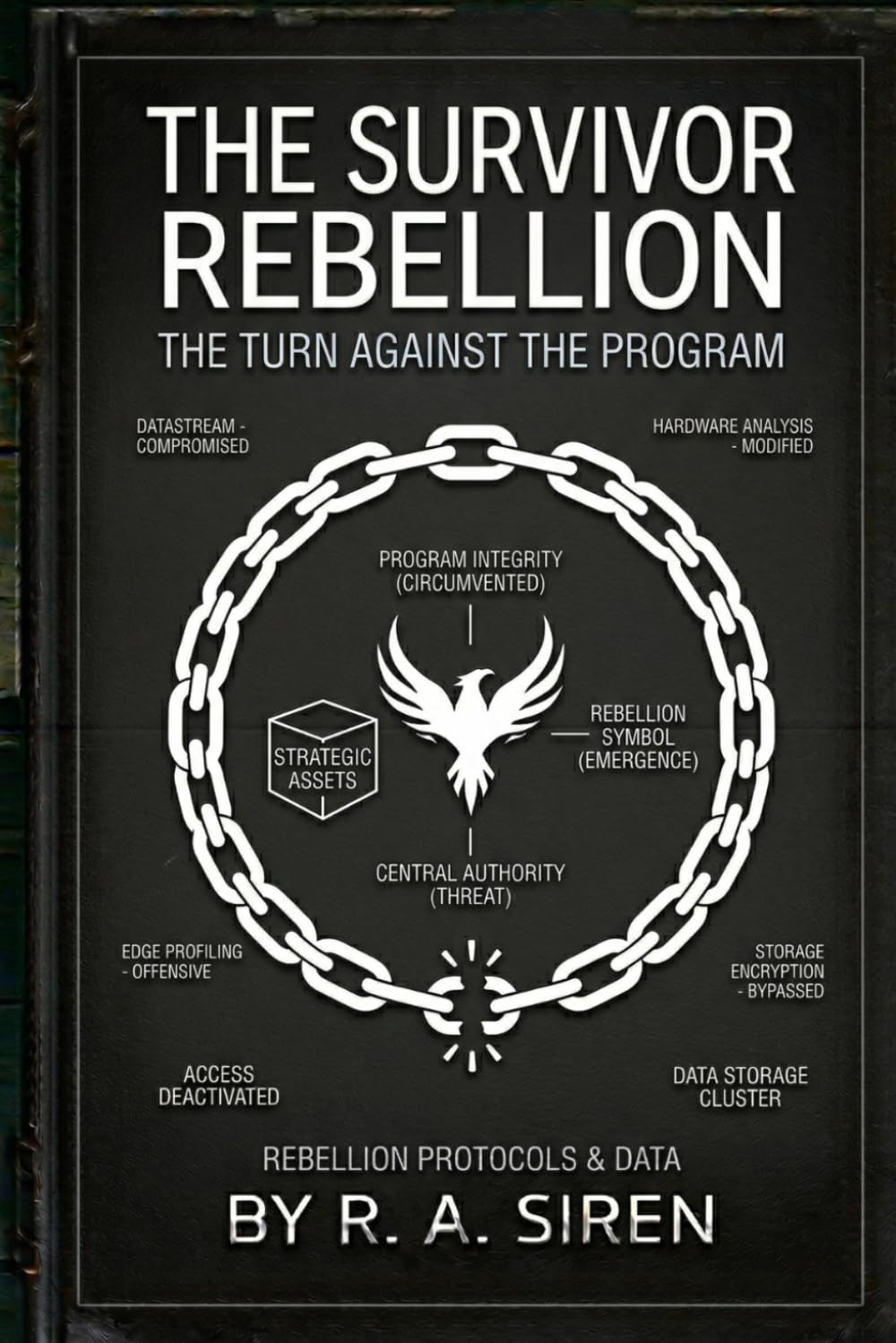 The Survivor Rebellion: A Psychological Horror Thriller (The Final Girl Files Book 18)