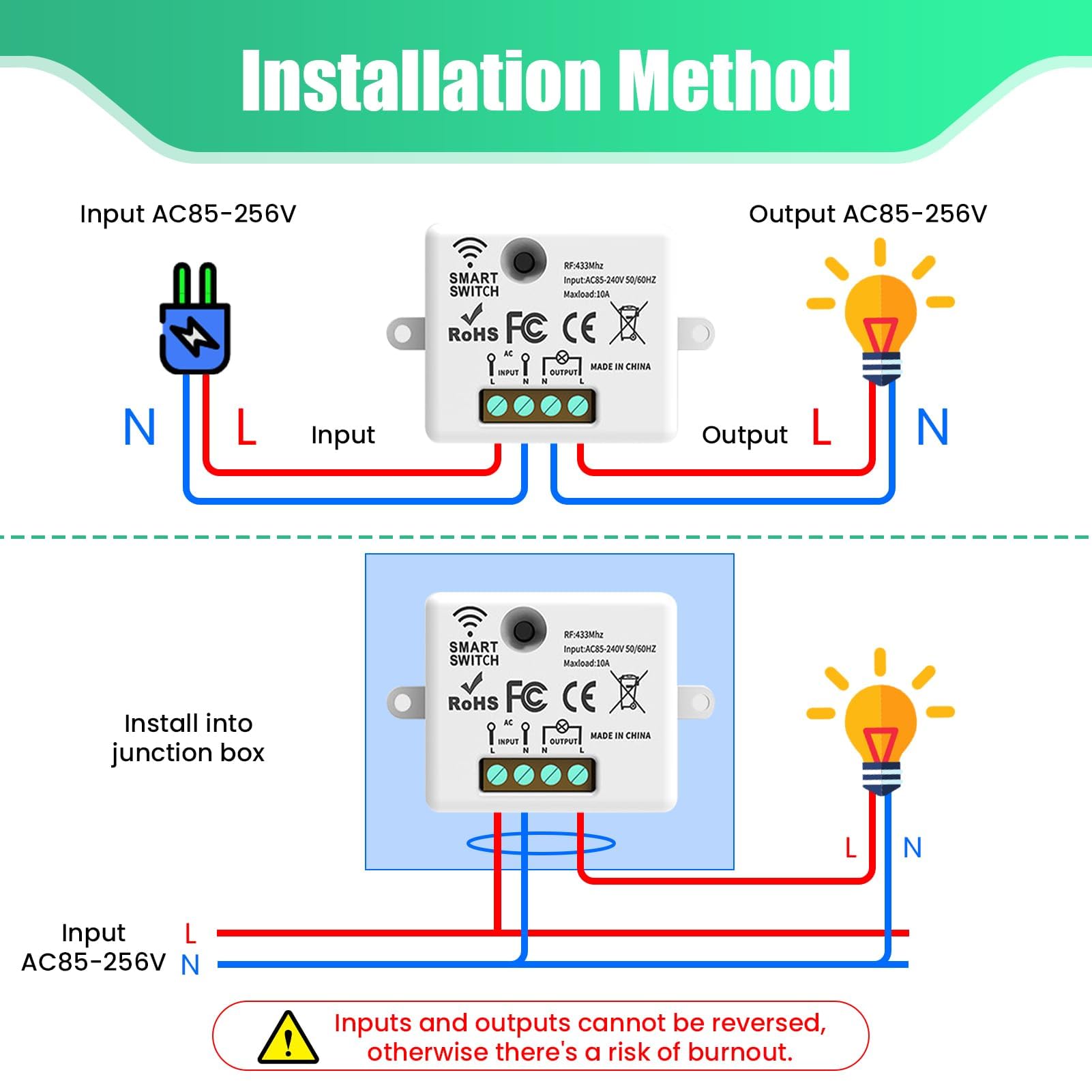 Kit de 2 Interruptores de Luz Inalámbrico con 2 Interruptor y 1 Receptor 10A 230V 433MHz Interruptor de Pared Inalámbricos para Lámparas Interior y Exterior (2 Interruptor y 1 Receptor)