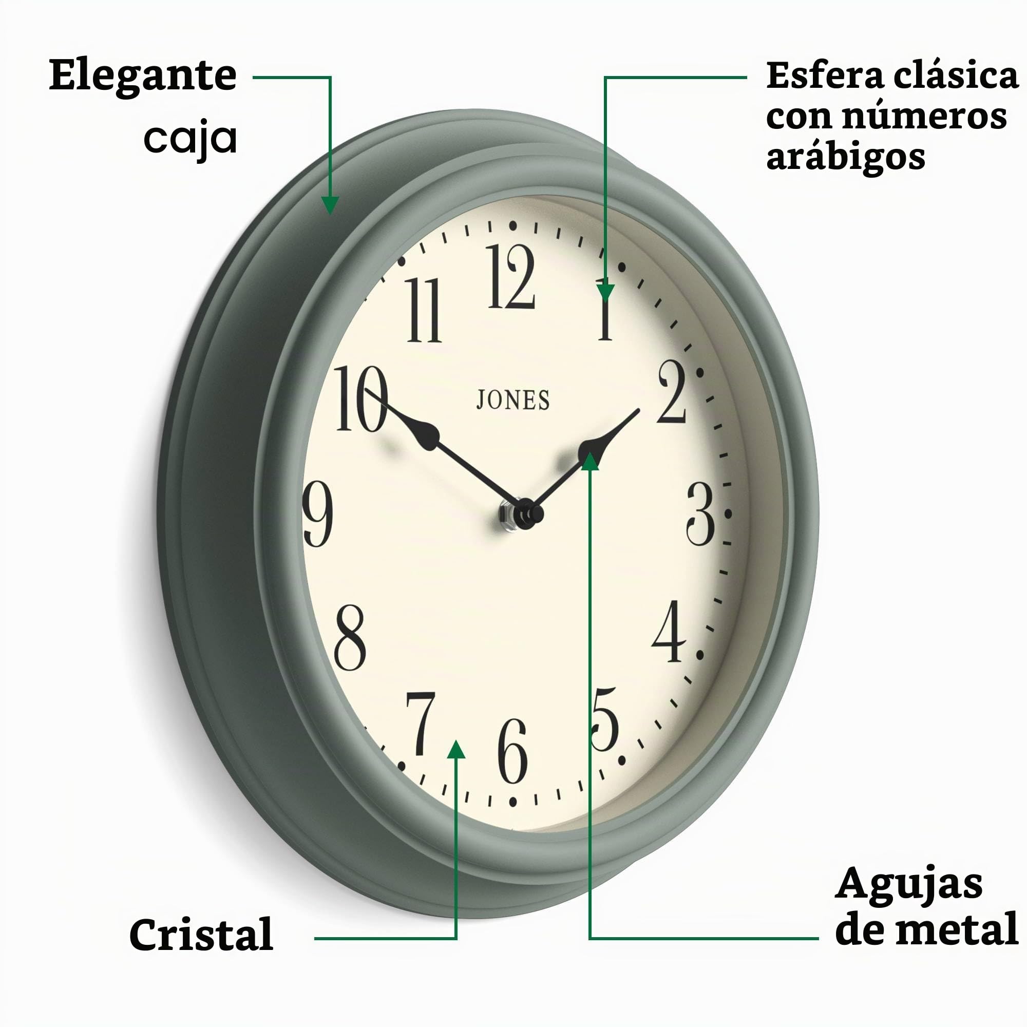 JONES CLOCKS® Venetian Reloj de Pared | Reloj Redondo clásico | 30cm | Verde | Números arábigos | Diseño Tradicional Ideal para Cocina, salón o Dormitorio