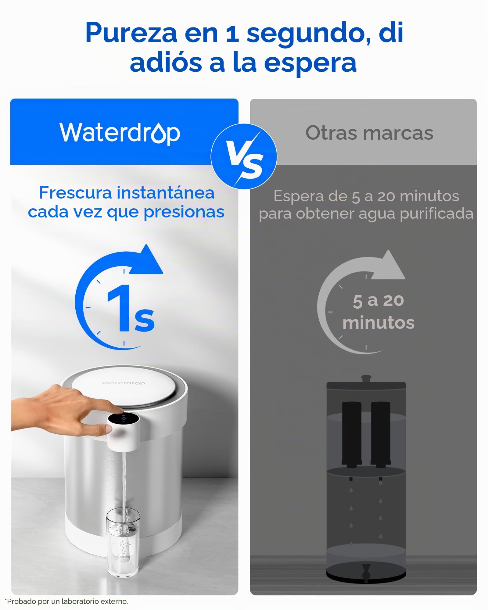 Waterdrop Dispensador de filtro de agua recargable de acero inoxidable, WD-ED21W, 5,3 l, 3 meses, ablandador de agua, jarra eléctrica, reduce el calcio, magnesio y más de 70 contaminantes, sistema de