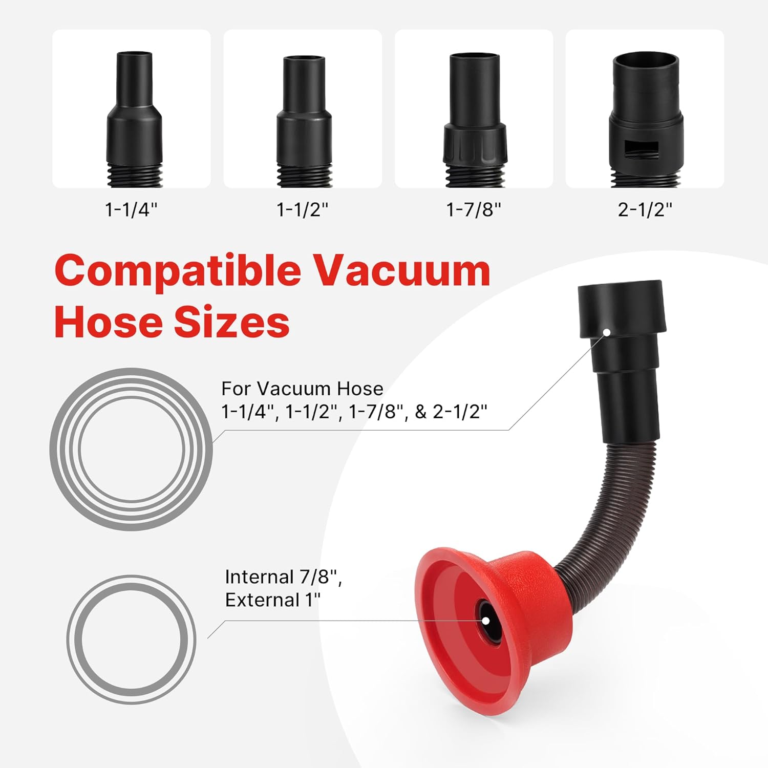 Shop-Vac 2-In-1 AC Drain Line Unclogger Tool, Universal Fit HVAC Drain Line Cleaner Adapter for Vacuums, Flexible & Durable Wet Vac Attachment with Clear Visibility for Sink, Floor Sewer, A/C Cleaning
