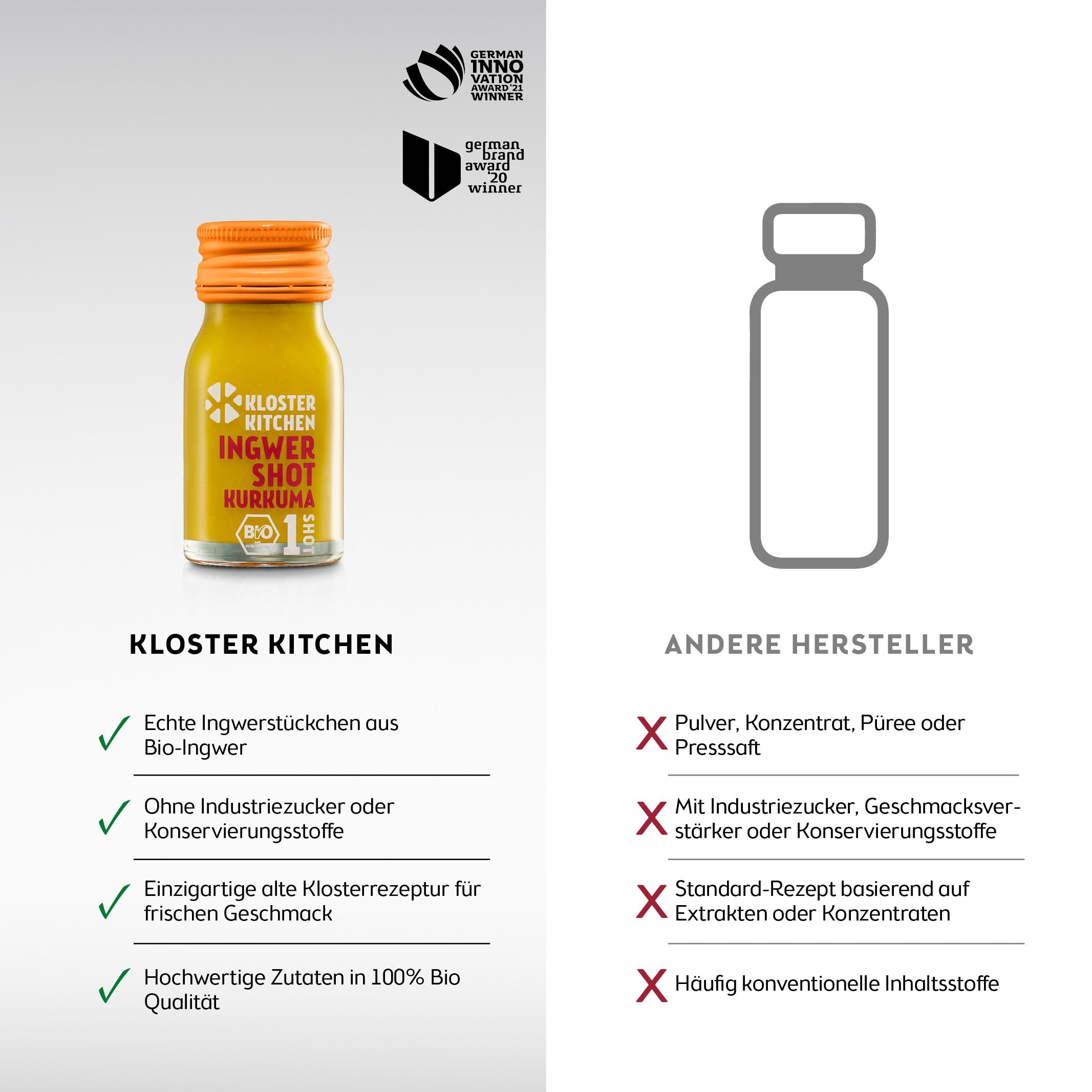 Kloster Kitchen Bio Jengibre Shot Cúrcuma 1SHOT 28x 30 ml Vegano Sin Aditivos