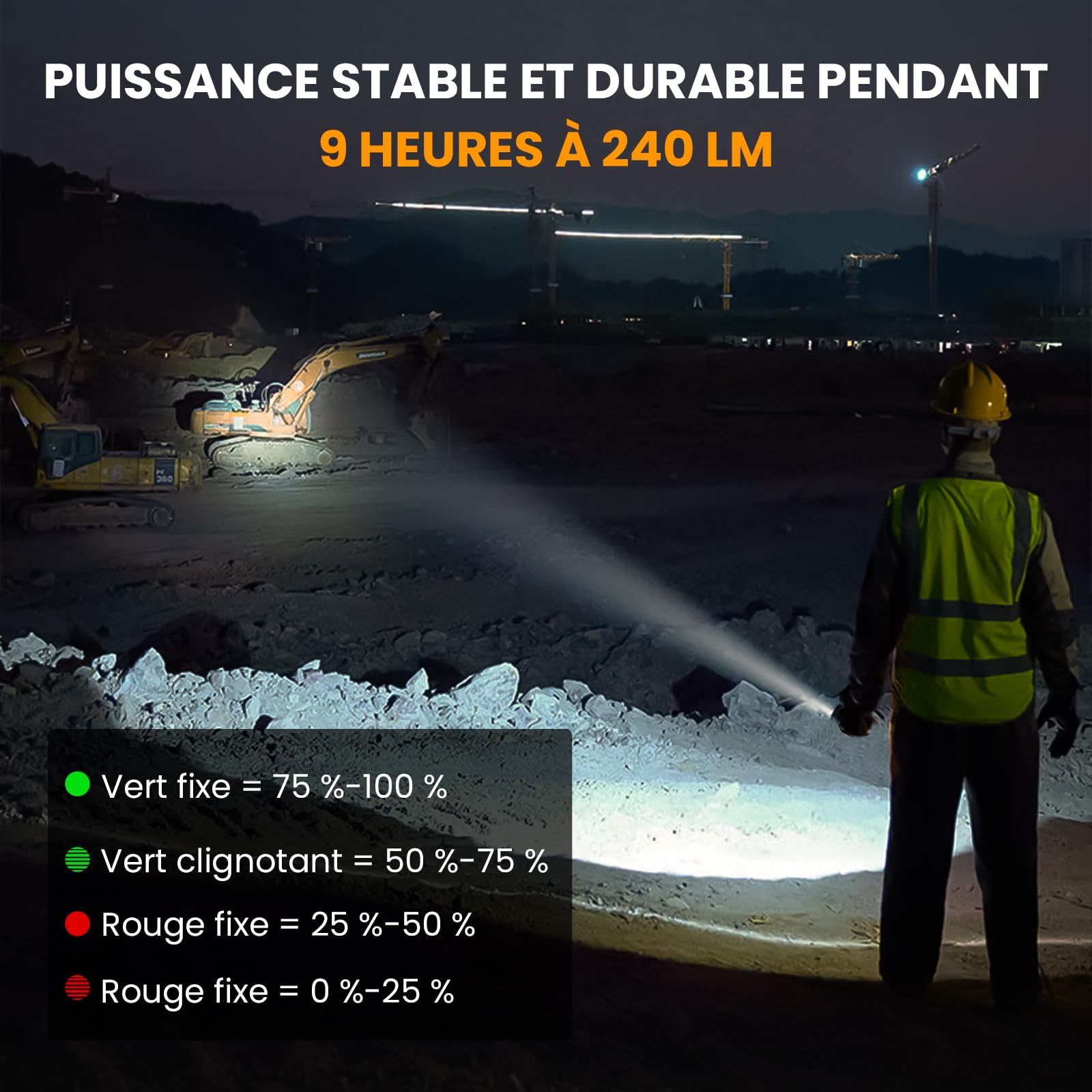 Sofirn SK1 Lampe Torche LED 1300 Lumen 479m Magnetique IPX8 Tactique