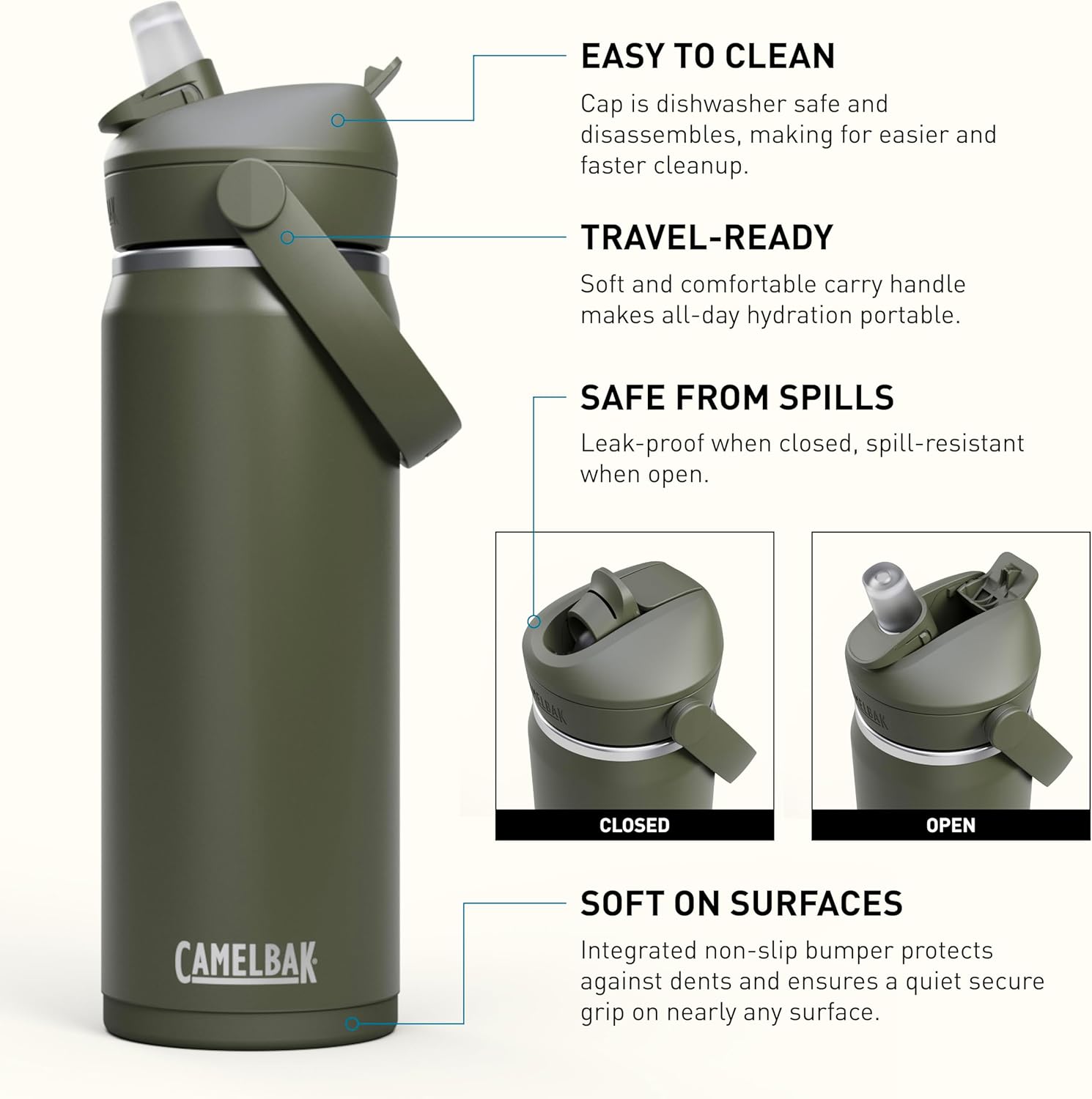 CamelBak Thrive Flip Straw Insulated Stainless Steel Water Bottle Moss, 20oz - Image 3