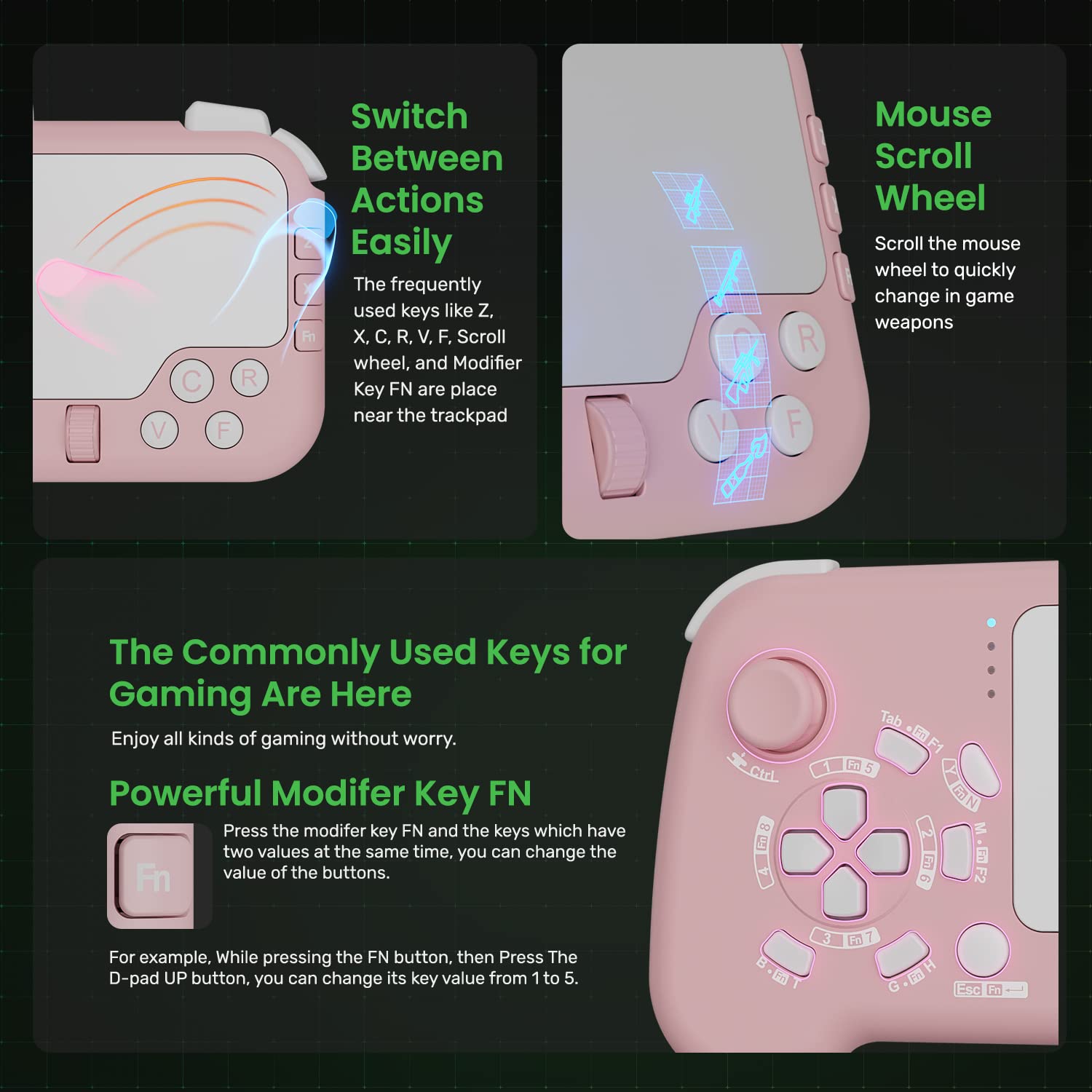 IFYOO GTP01 back buttons and textured grip