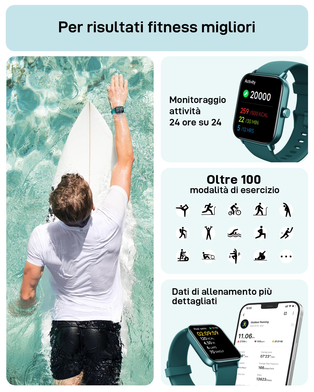 Smartwatch Donna Uomo, 1.8" Orologio Smartwatch Chiamate, Fitness Tracker con Contapassi Cardiofrequenzimetro SpO2,110 Modalità Sport, Monitoraggio Sonno, Impermeabile IP68 per iOS Android Verde Scuro