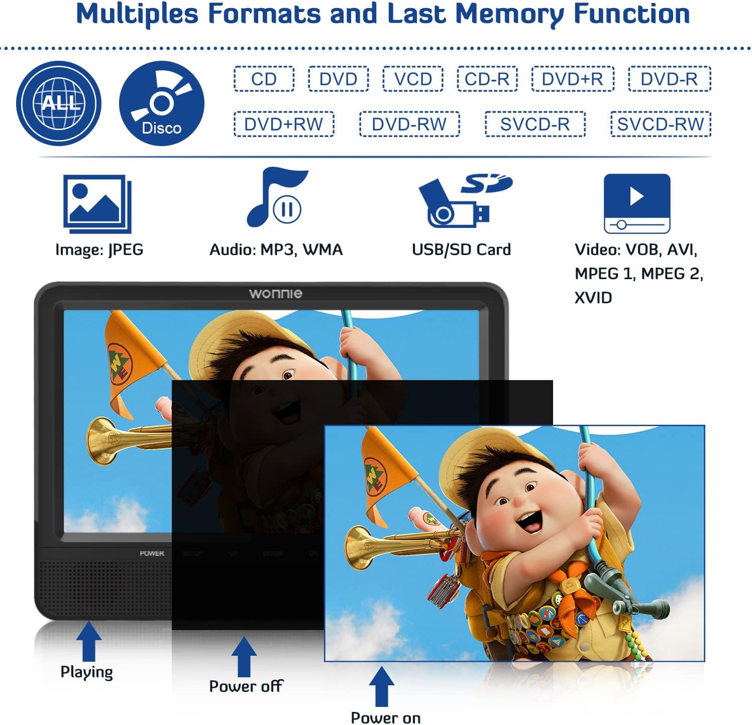 Discount 70% WONNIE 10.5'' Dual Screen Car DVD Player with 2 Headrest Mounts Portable CD Players for Kids Built-in 5 Hours Rechargeable Battery Dual Stereo Speakers Great for Car Travel ( 1 Player+1 Monitor )