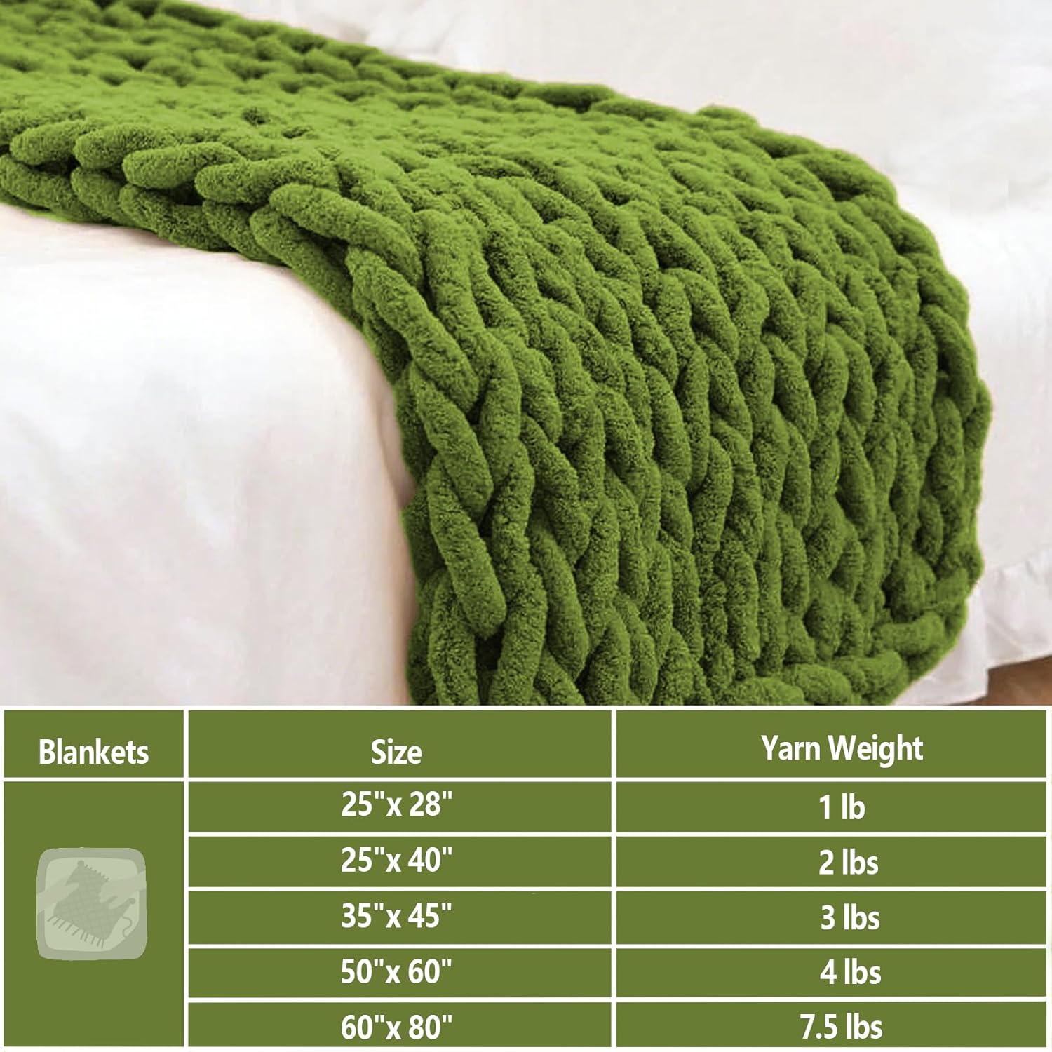 8 Pack Giant Chunky Yarn for Crocheting/Hand Knitting, Blanket Extra Thick Yarn, Super Bulky Large Soft Fluffy Plush Fuzzy Thick Chenille Yarn-1 Pack of 226g/7.97oz-Olive Green